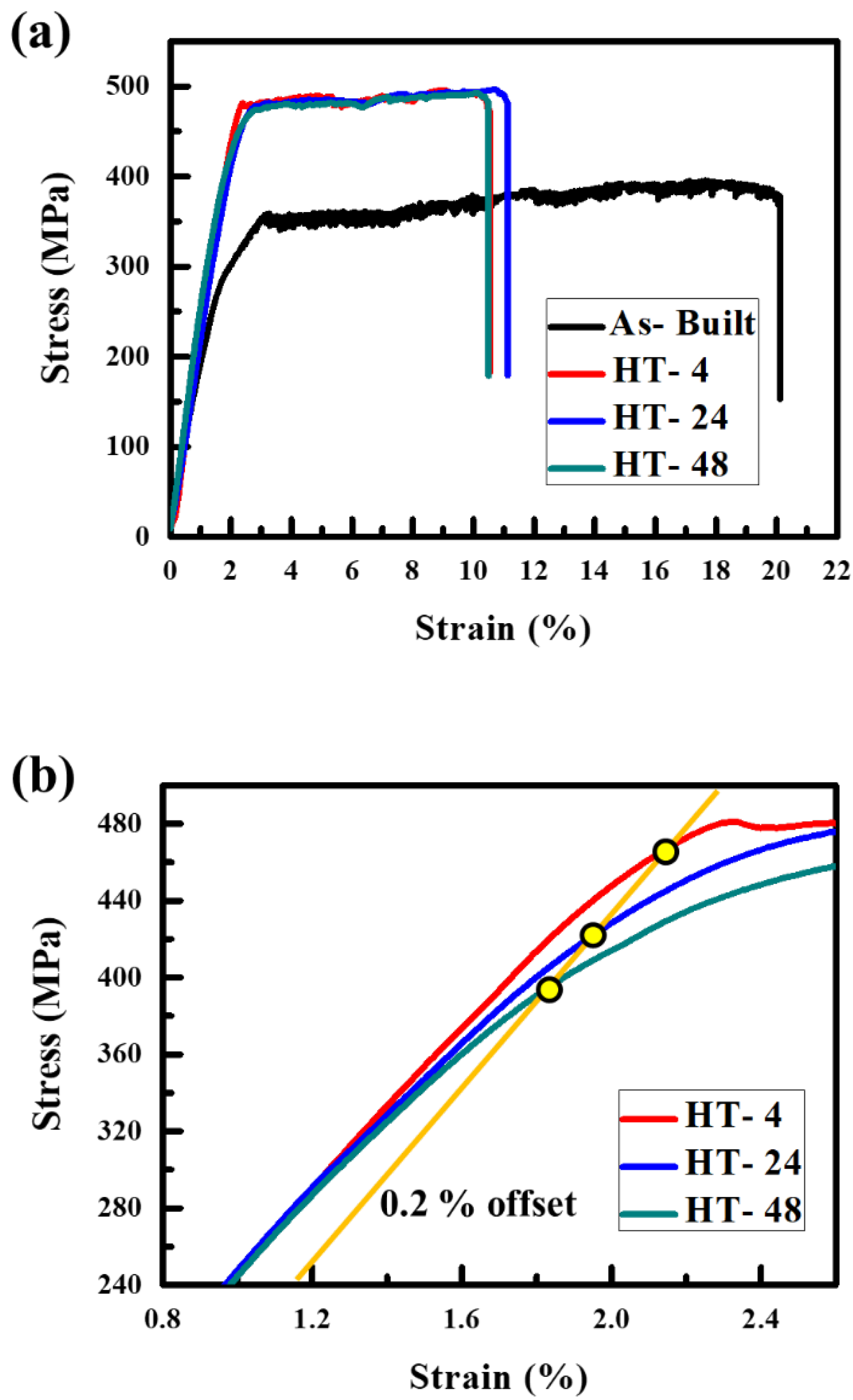 Metals 11 00555 g008
