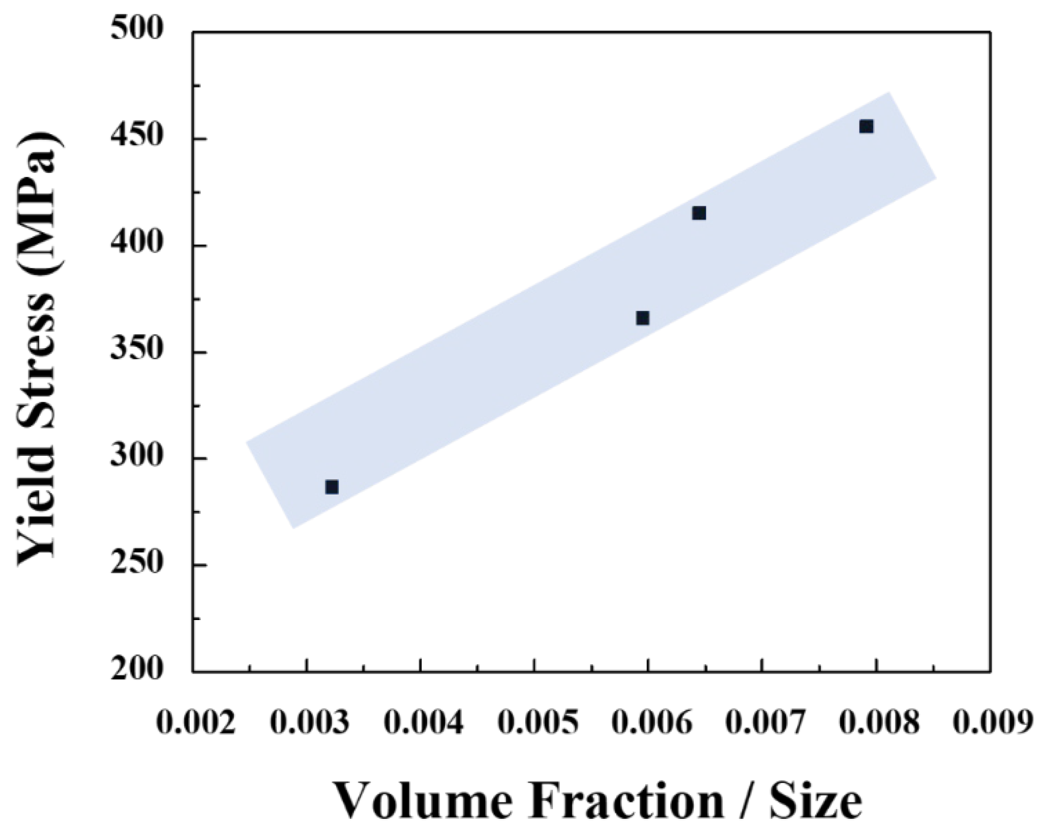 Metals 11 00555 g009