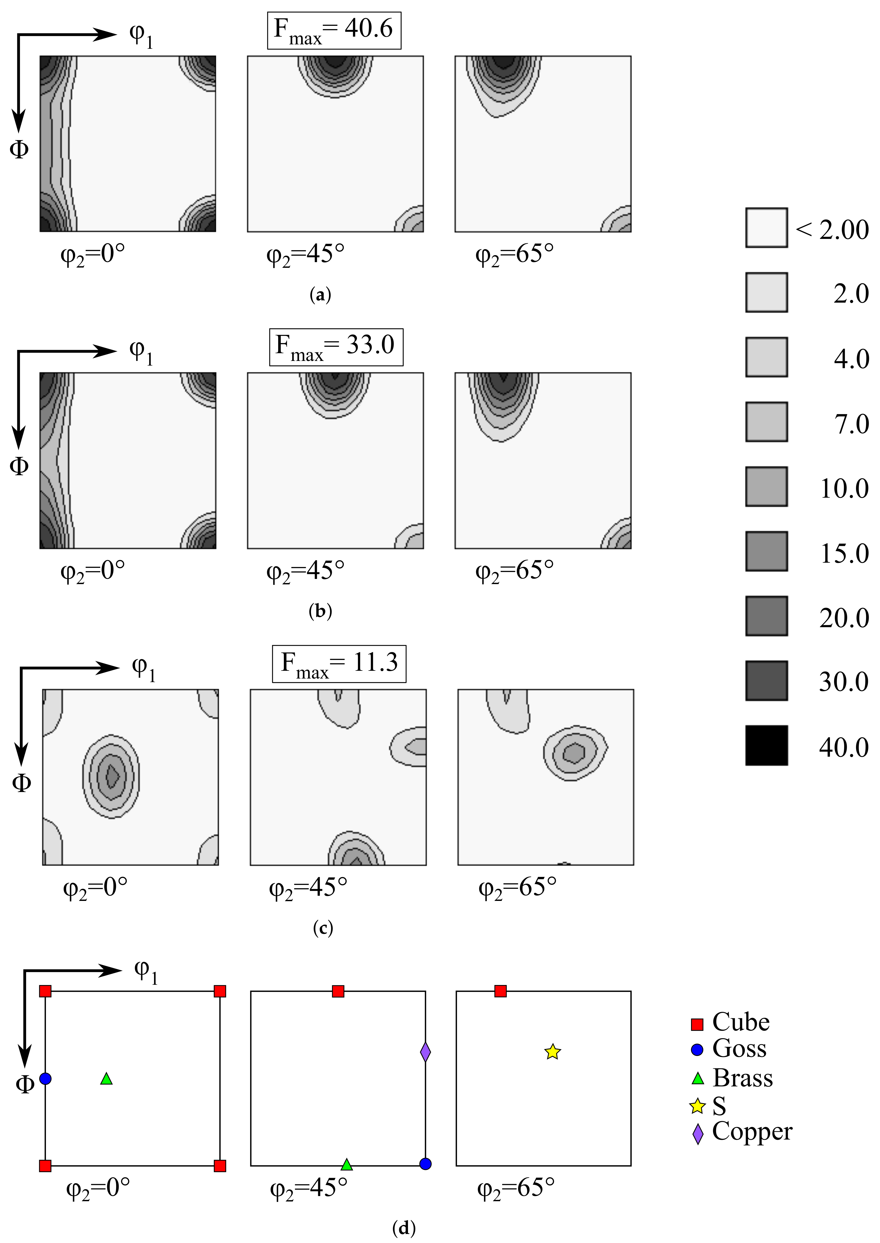 Metals 11 00557 g006