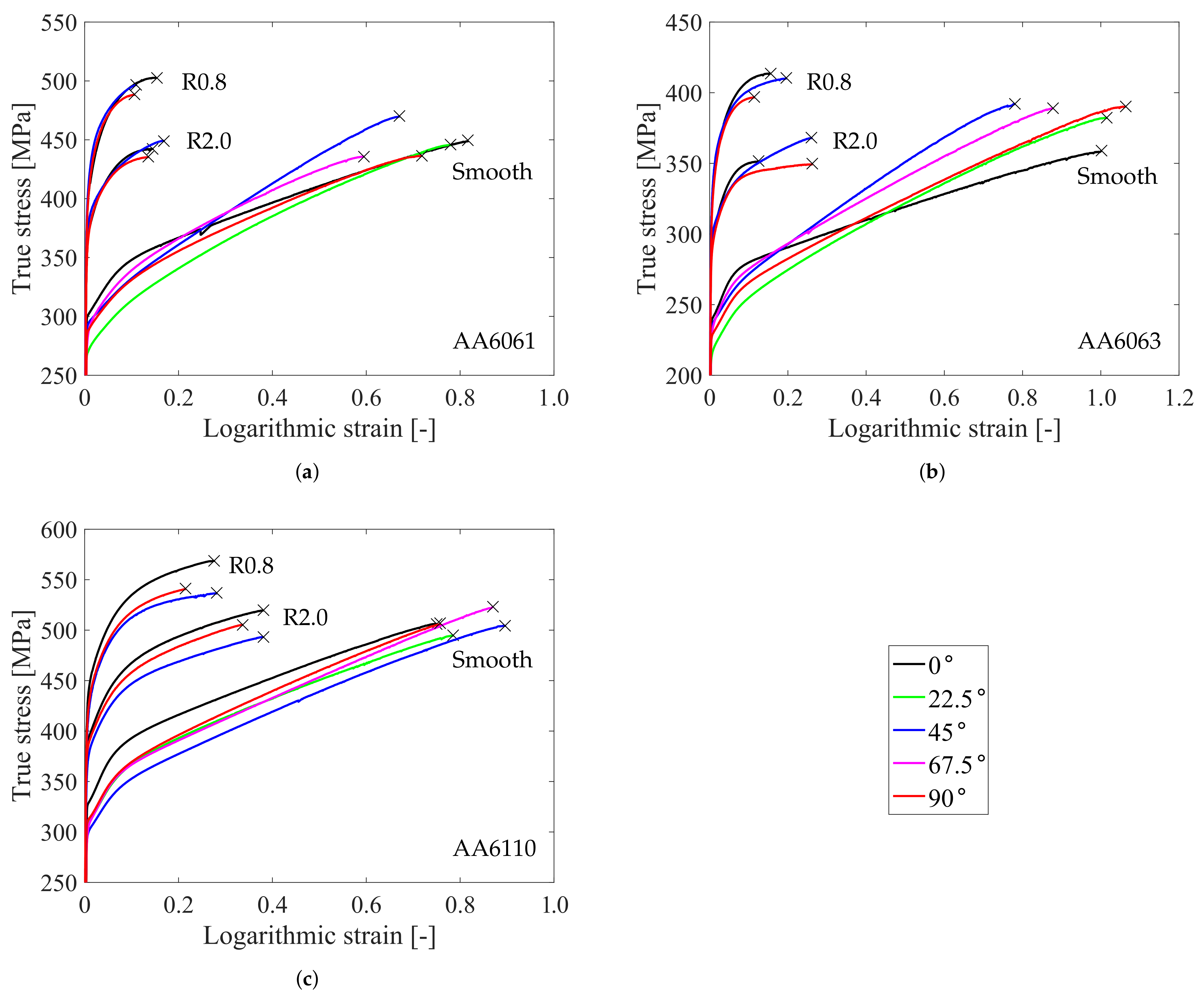 Metals 11 00557 g007