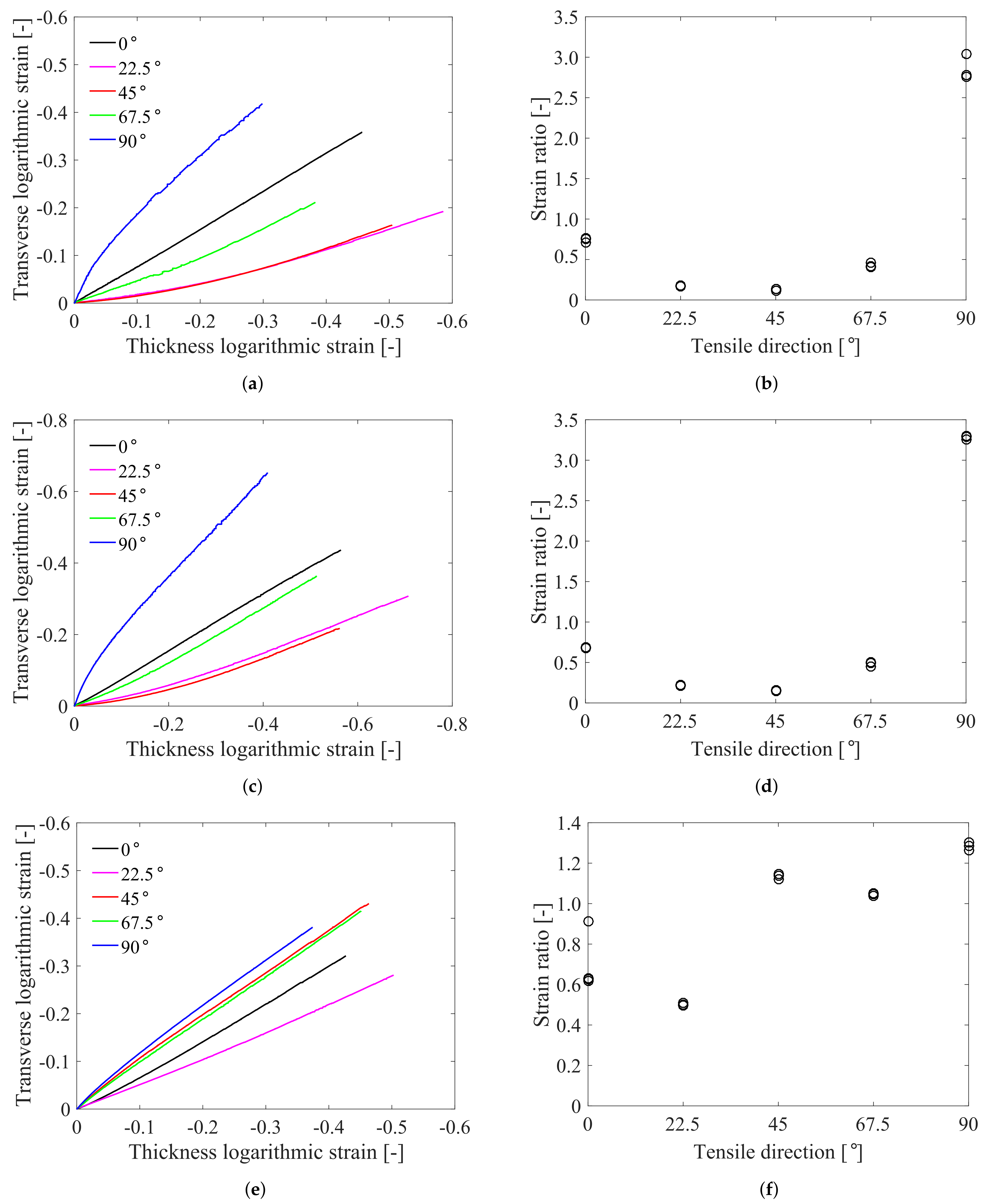 Metals 11 00557 g010