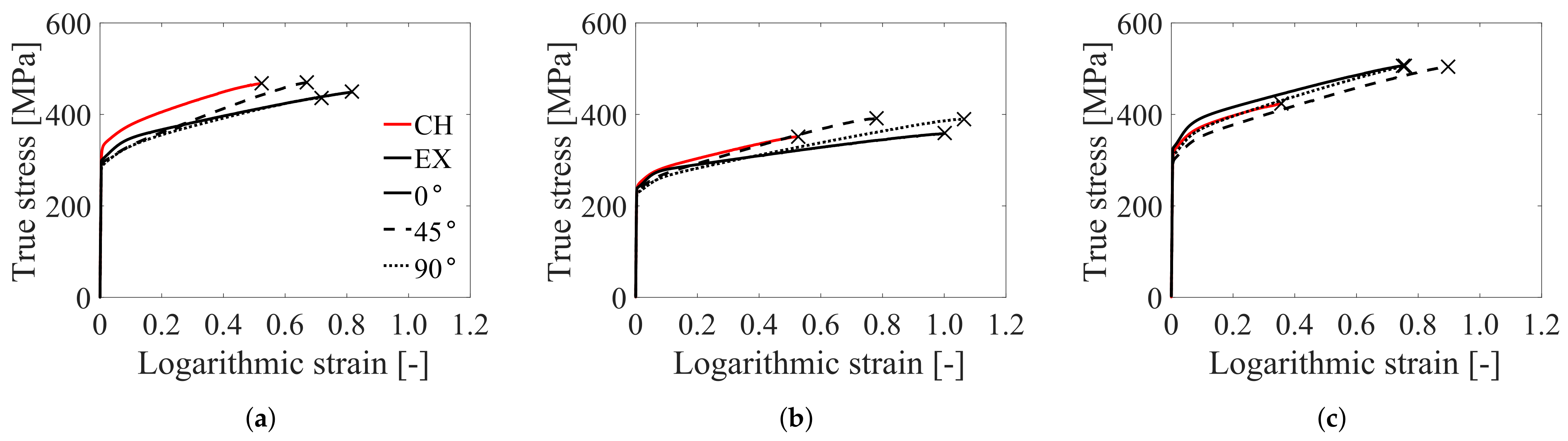 Metals 11 00557 g016