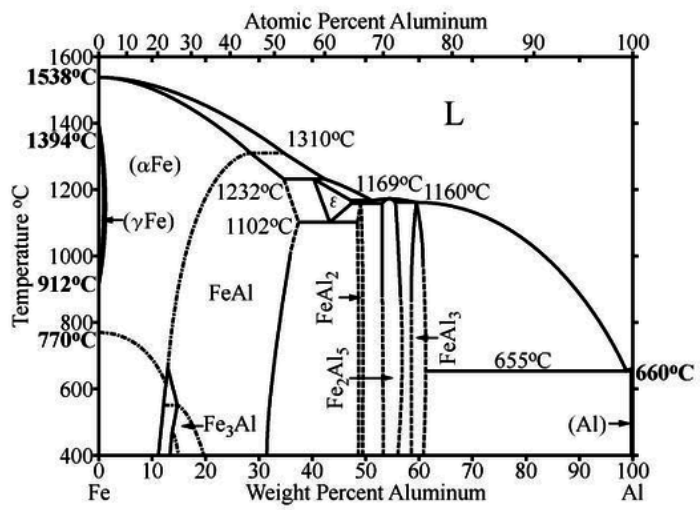 Metals 11 00561 g014 Metals 11 00561 g014