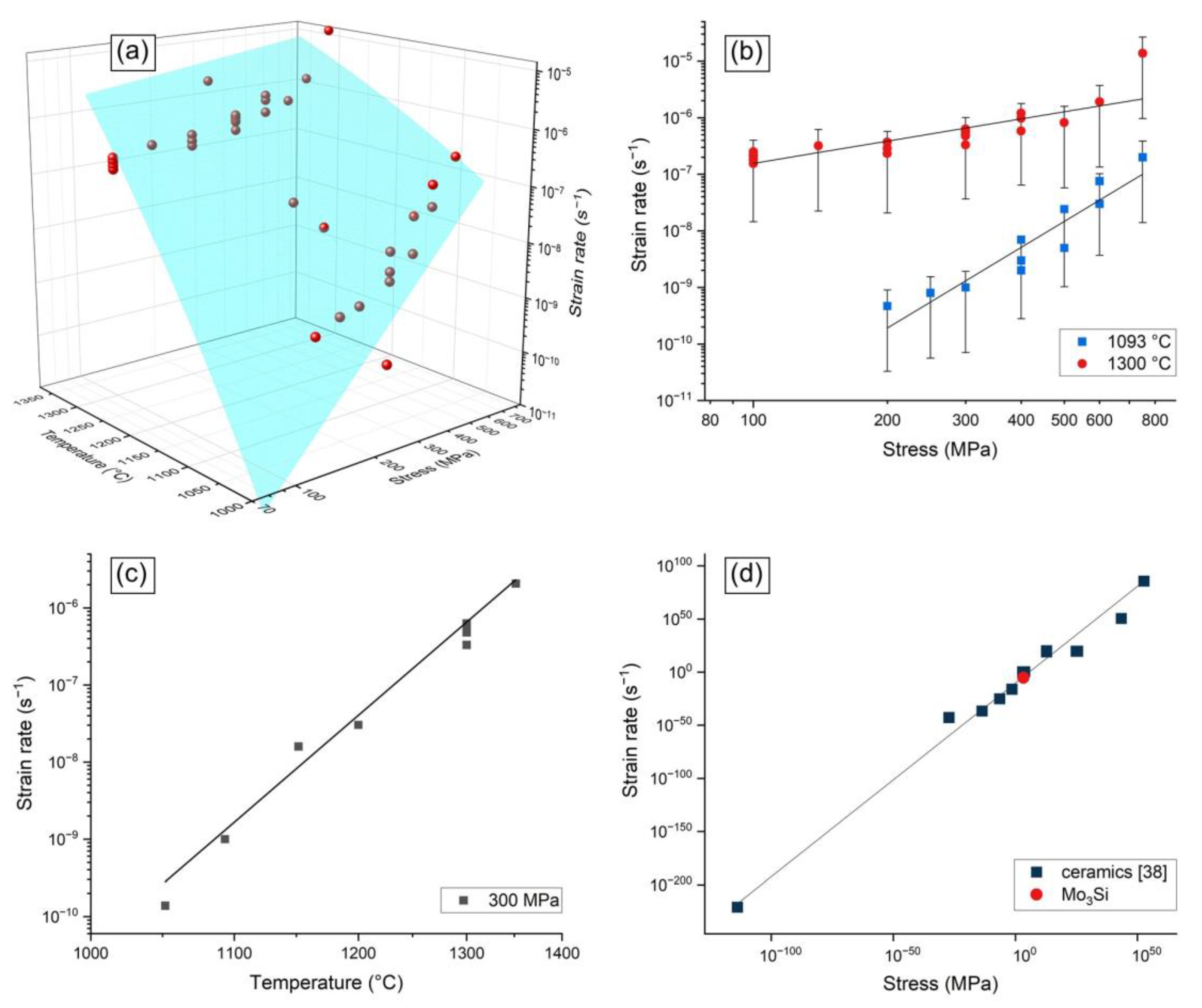 Metals 11 00564 g010