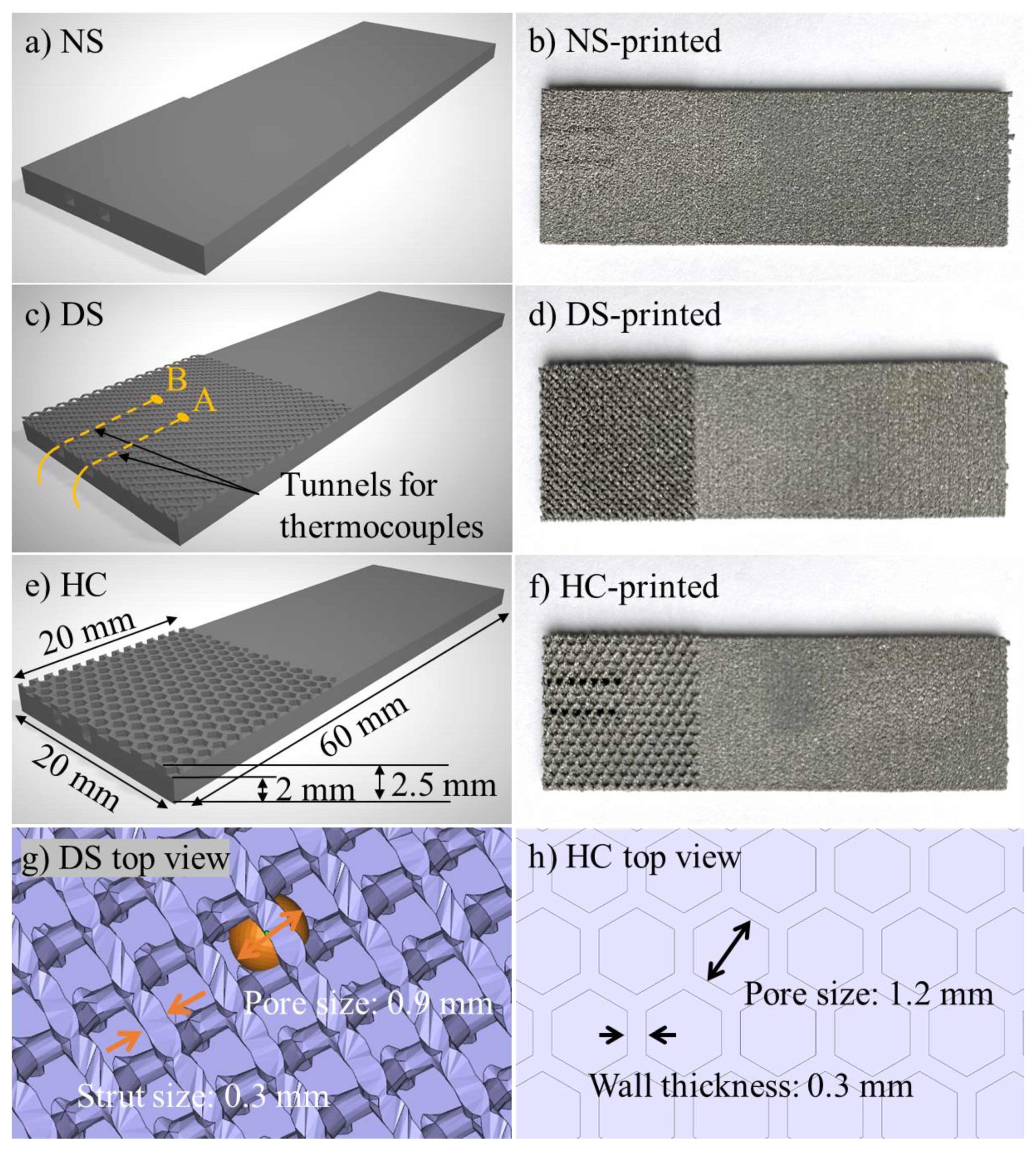 Metals Free Full Text Surface Structuring Via Additive Manufacturing To Improve The Performance Of Metal And Polymer Joints Html