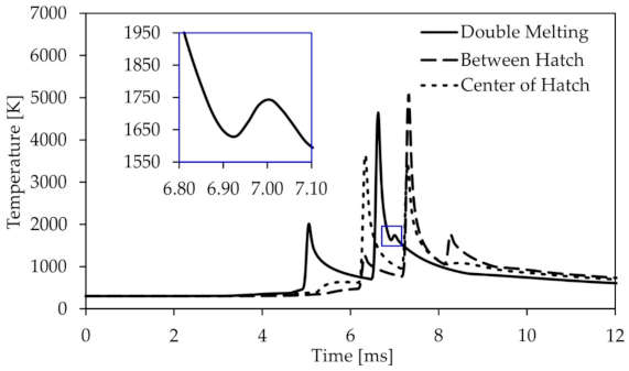 Metals 11 00570 g004