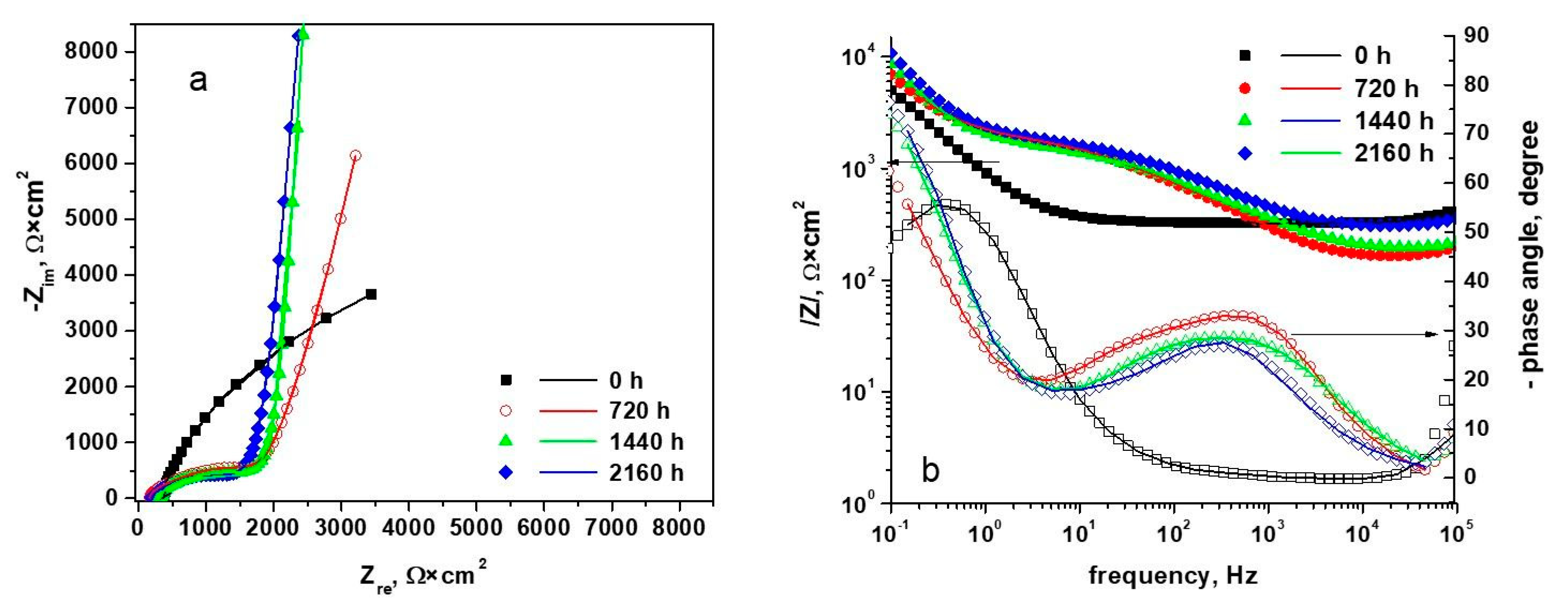 Metals 11 00571 g006
