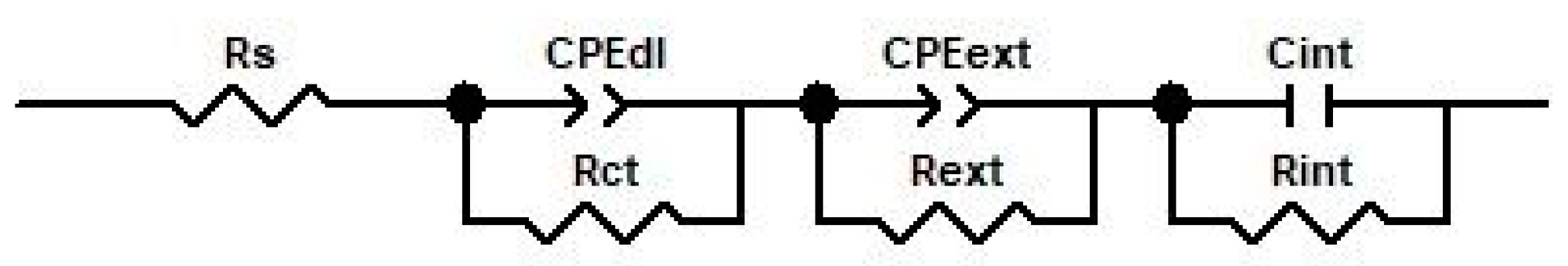 Metals 11 00571 g007