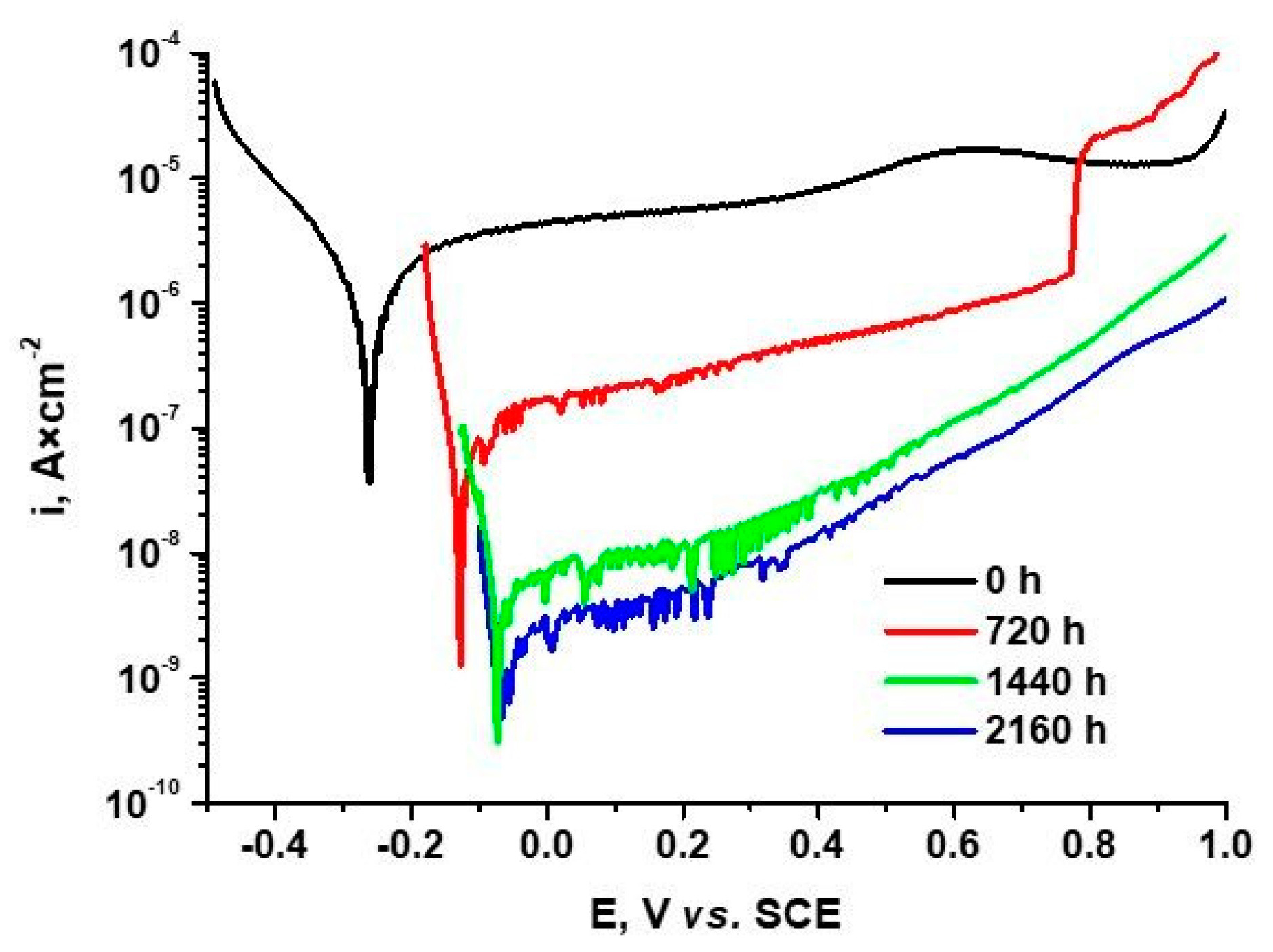 Metals 11 00571 g008