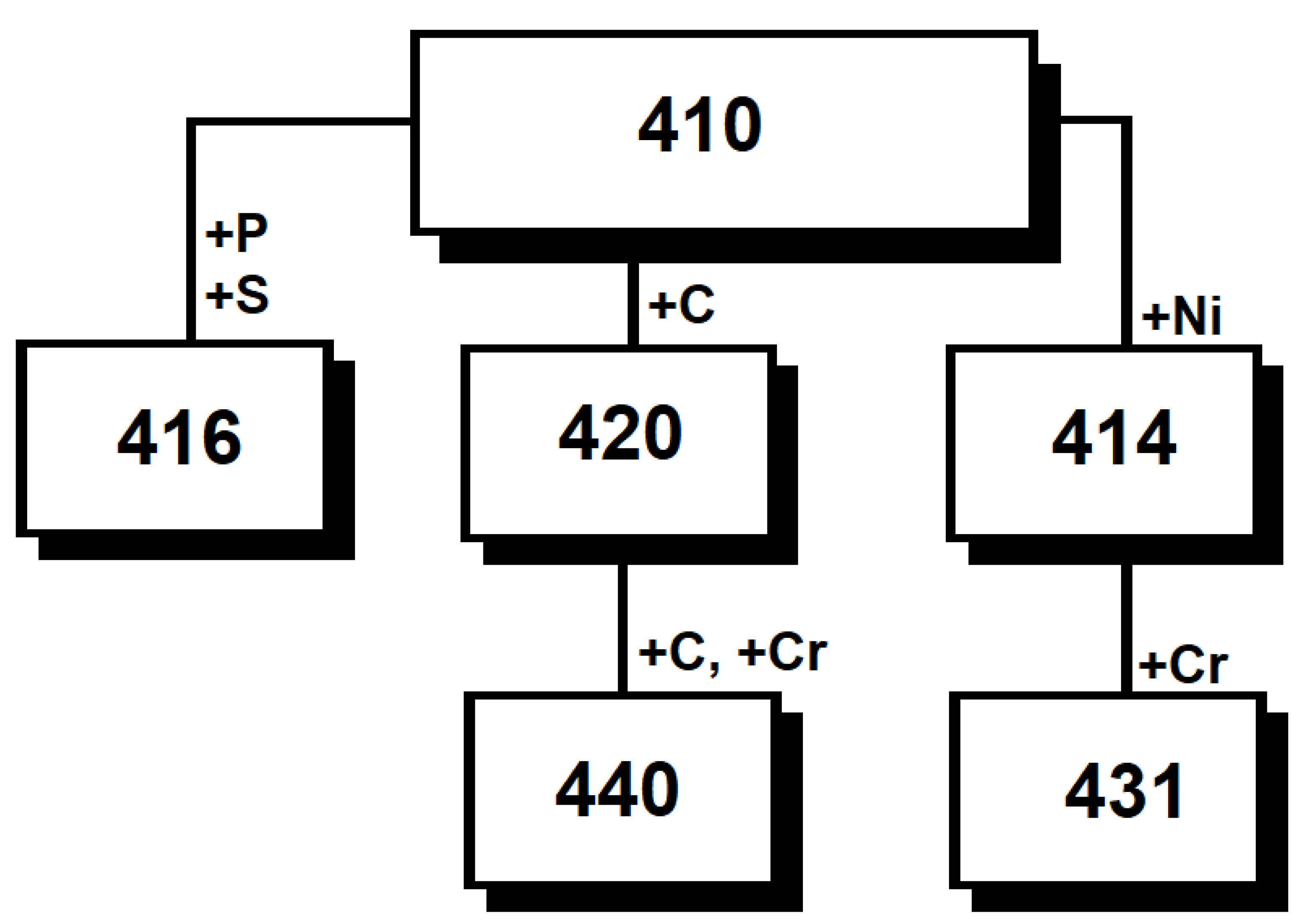 Metals 11 00572 g001