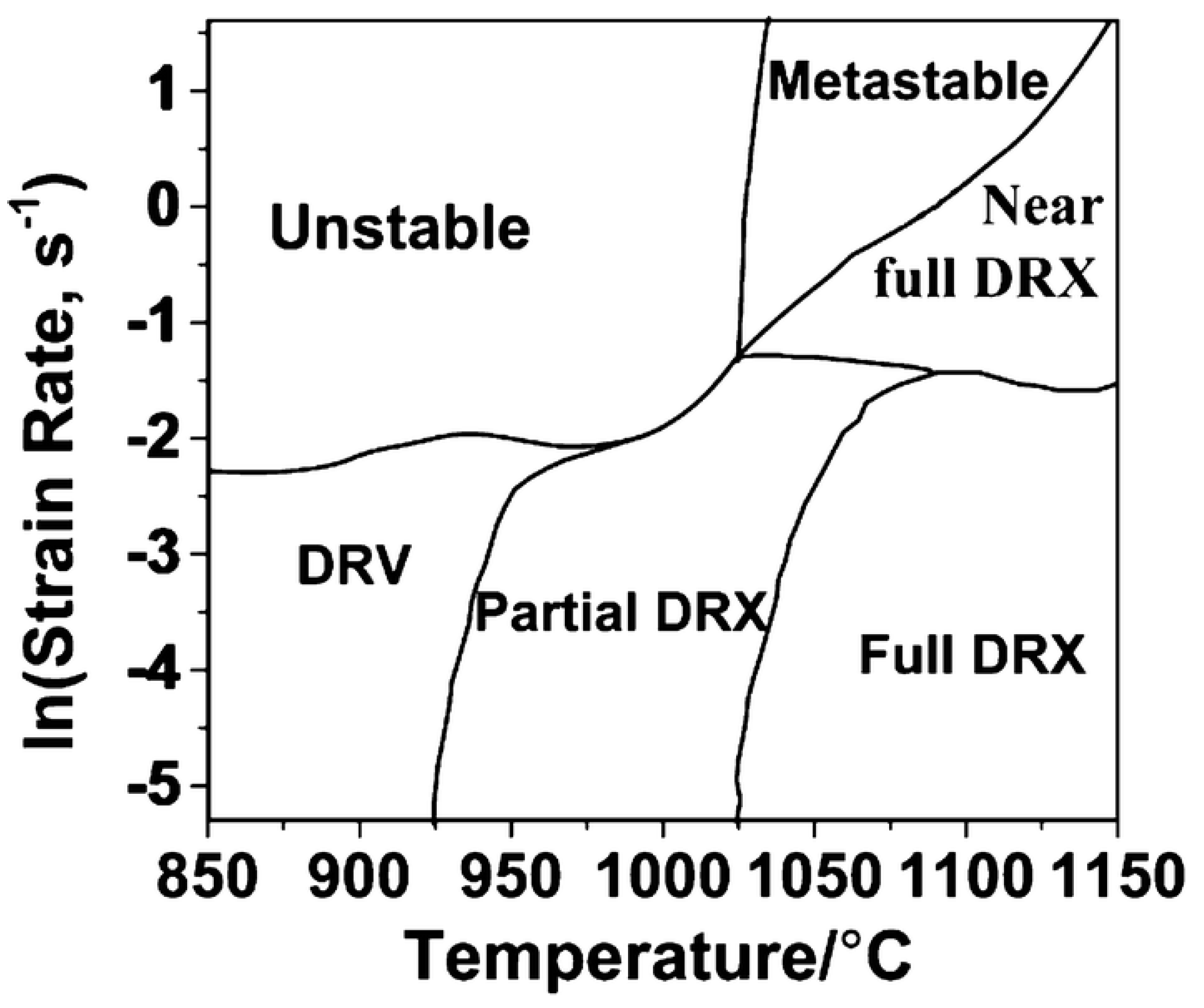 Metals 11 00572 g006