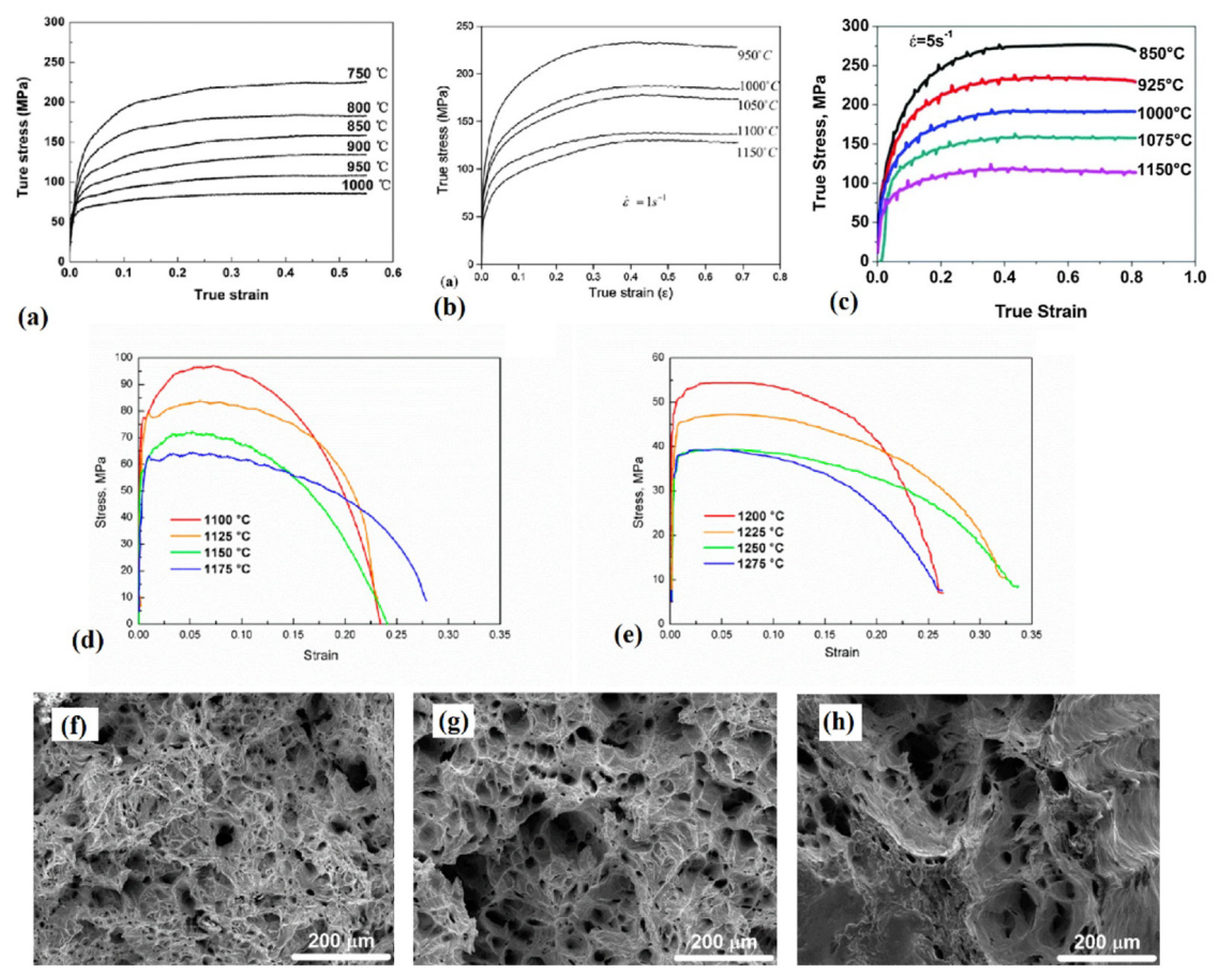 Metals 11 00572 g012