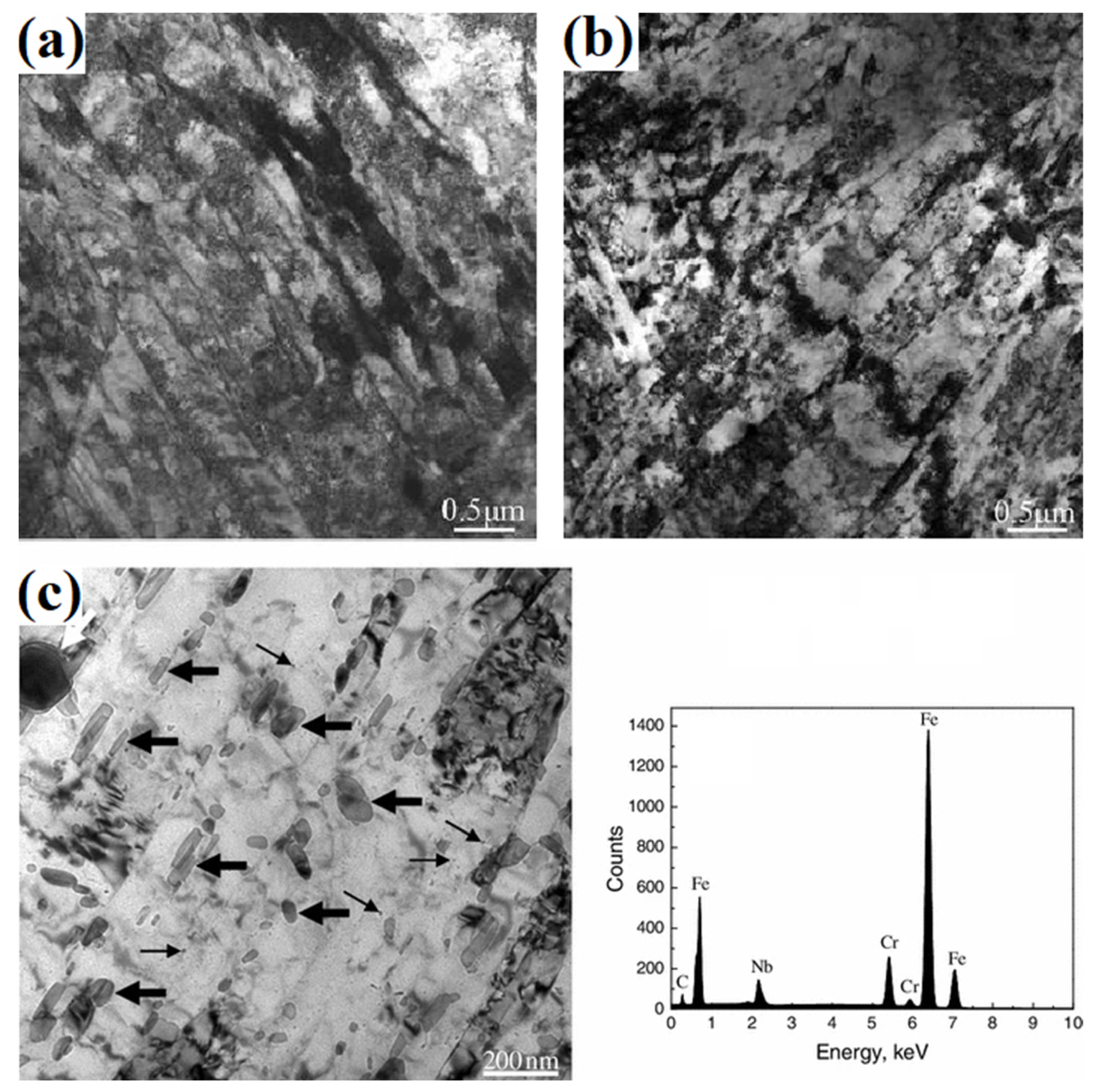 Metals 11 00572 g013