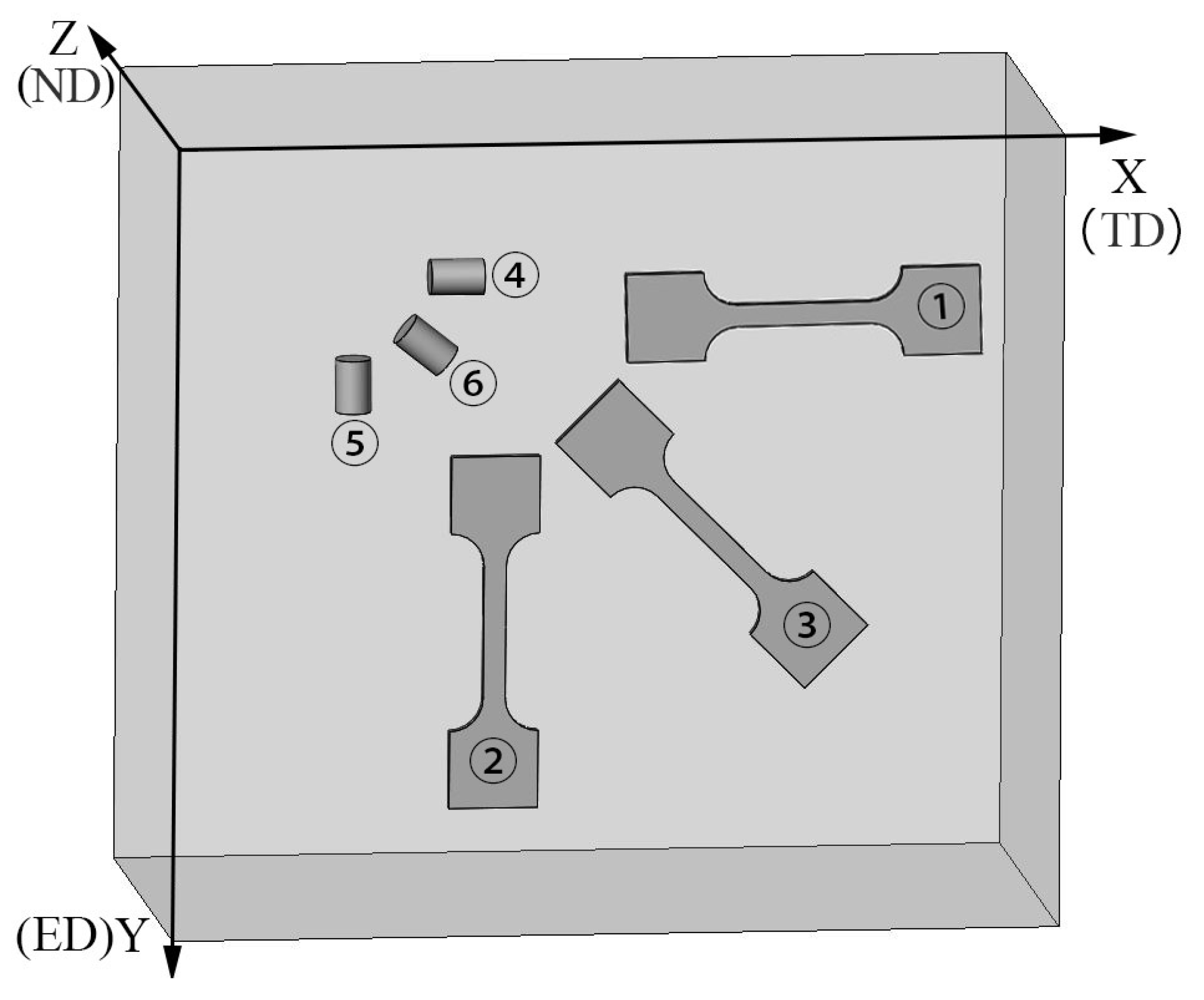 Metals 11 00576 g003