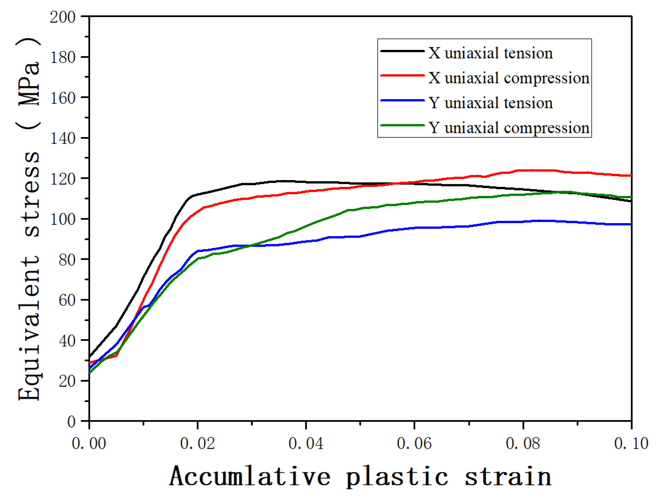 Metals 11 00576 g004