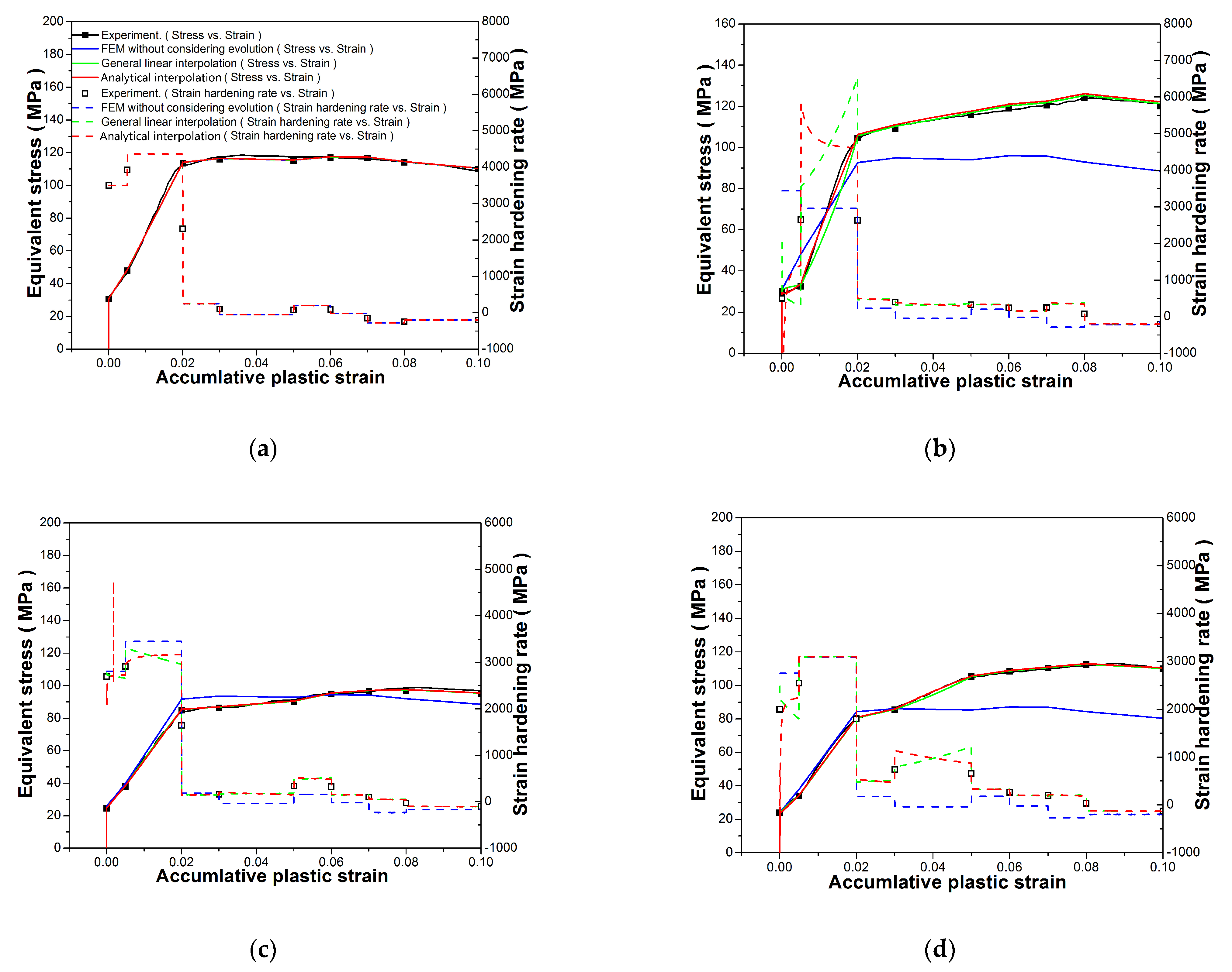 Metals 11 00576 g006