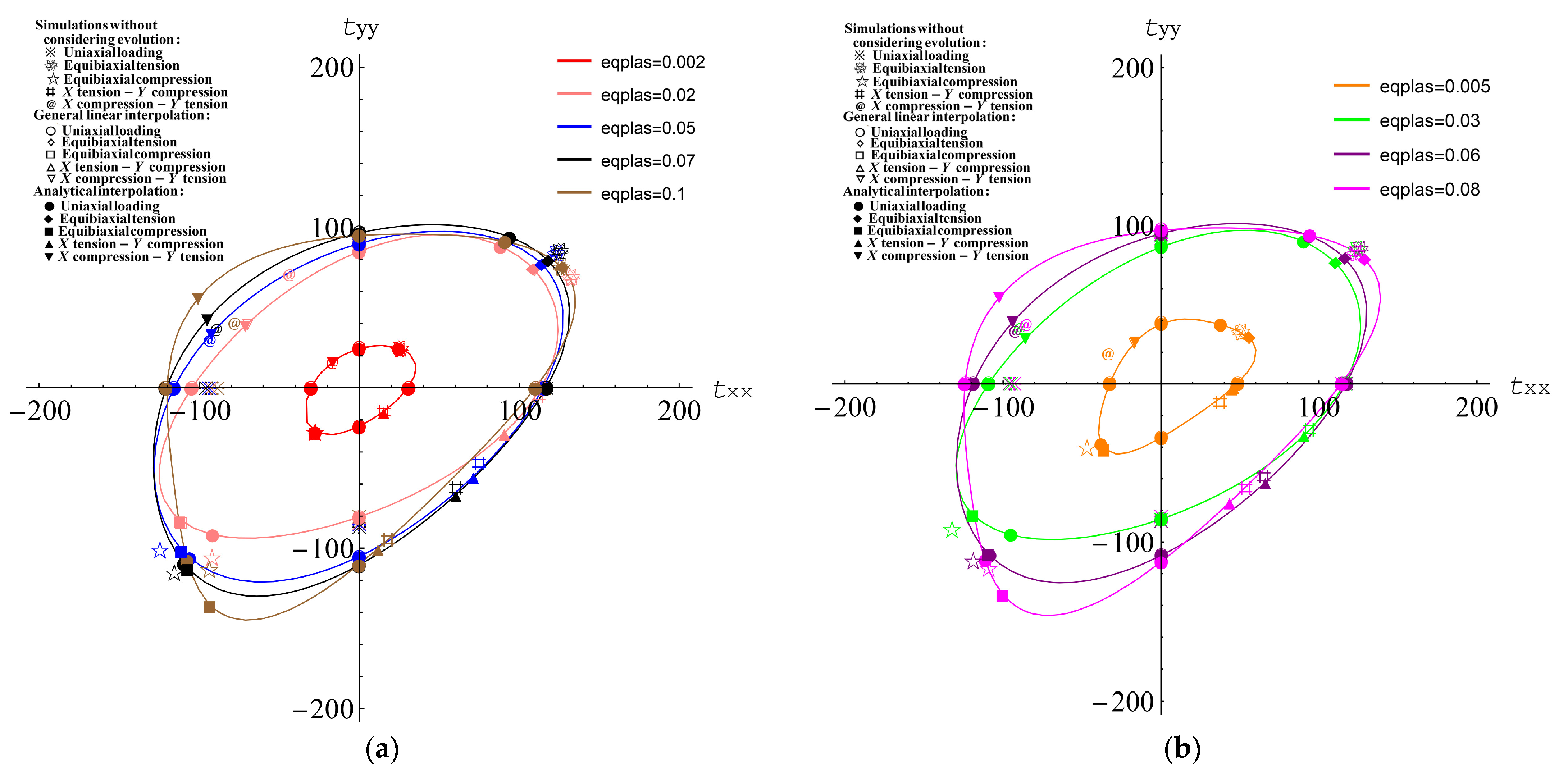 Metals 11 00576 g007