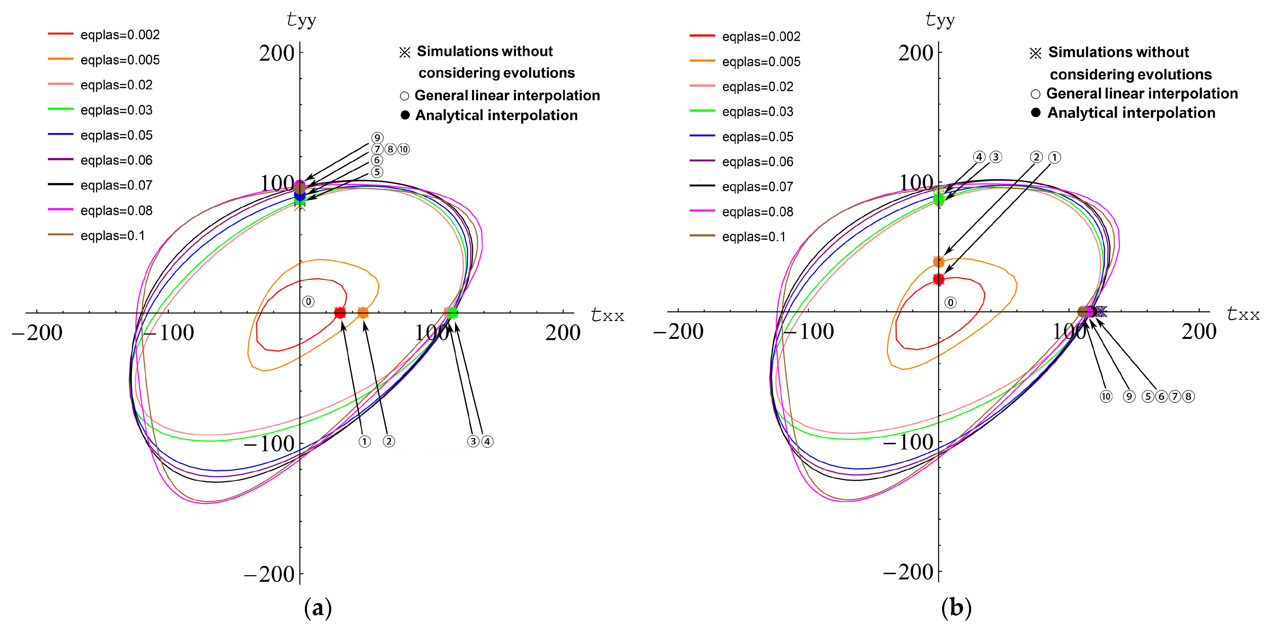 Metals 11 00576 g009