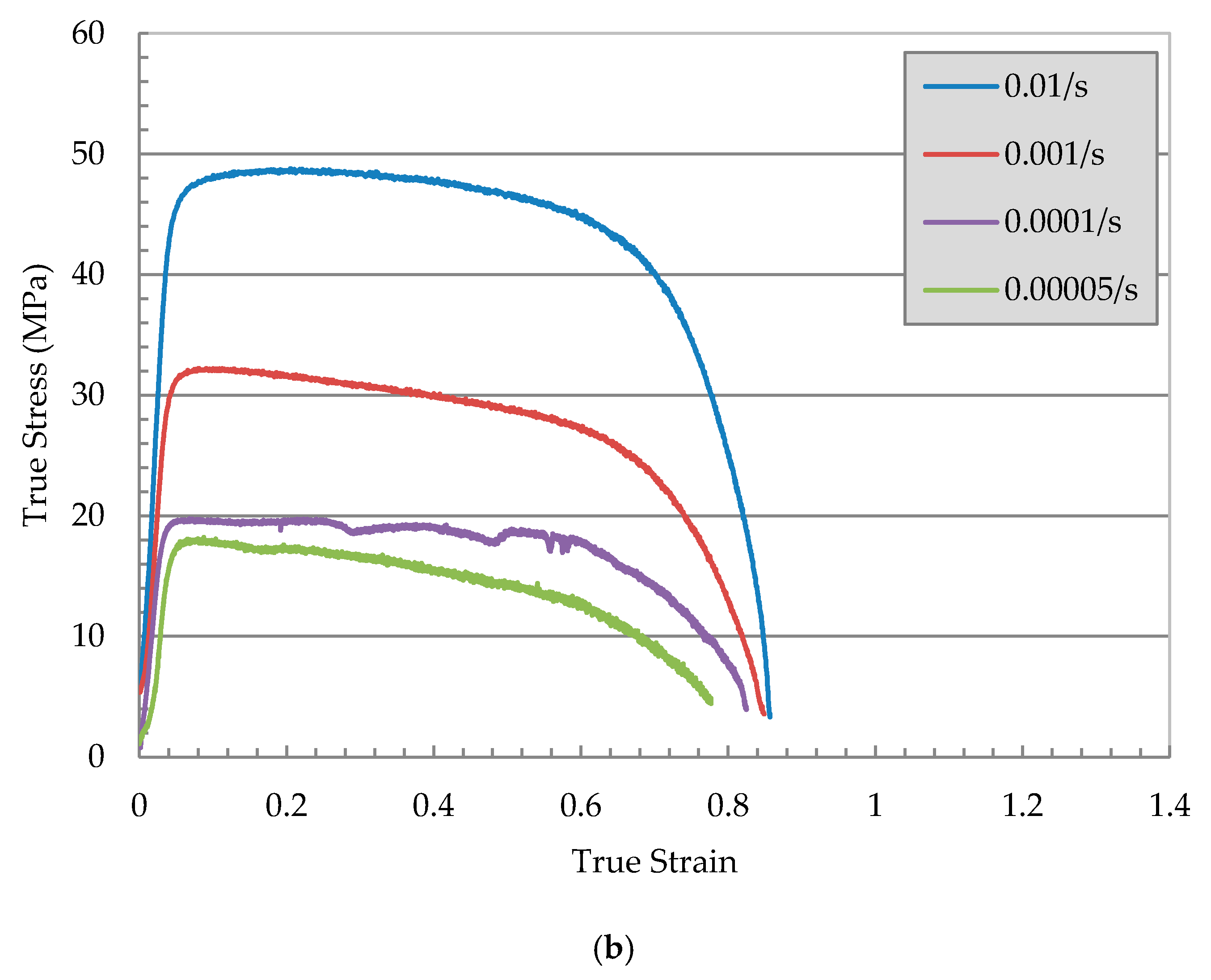 Metals 11 00581 g002b