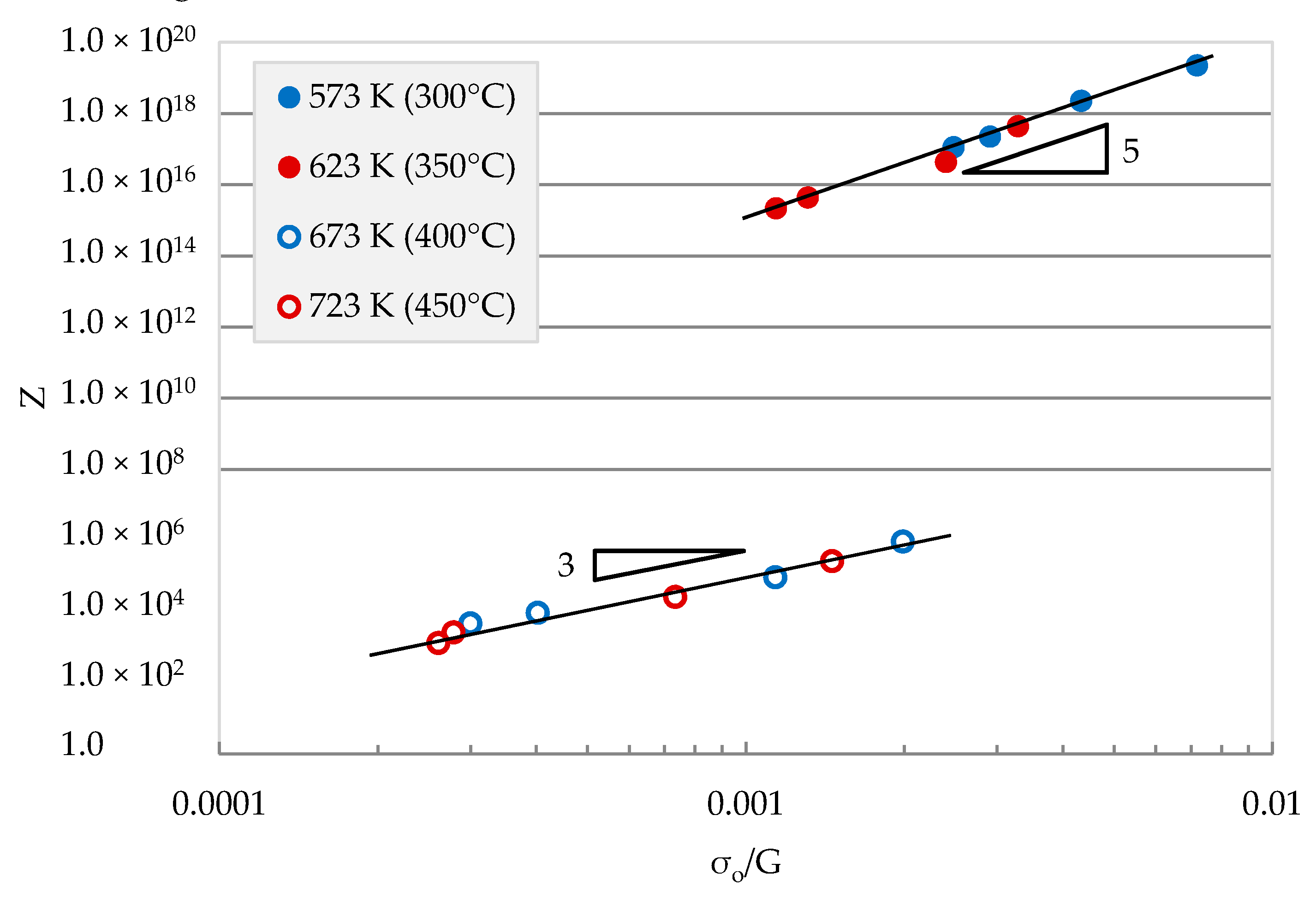 Metals 11 00581 g008