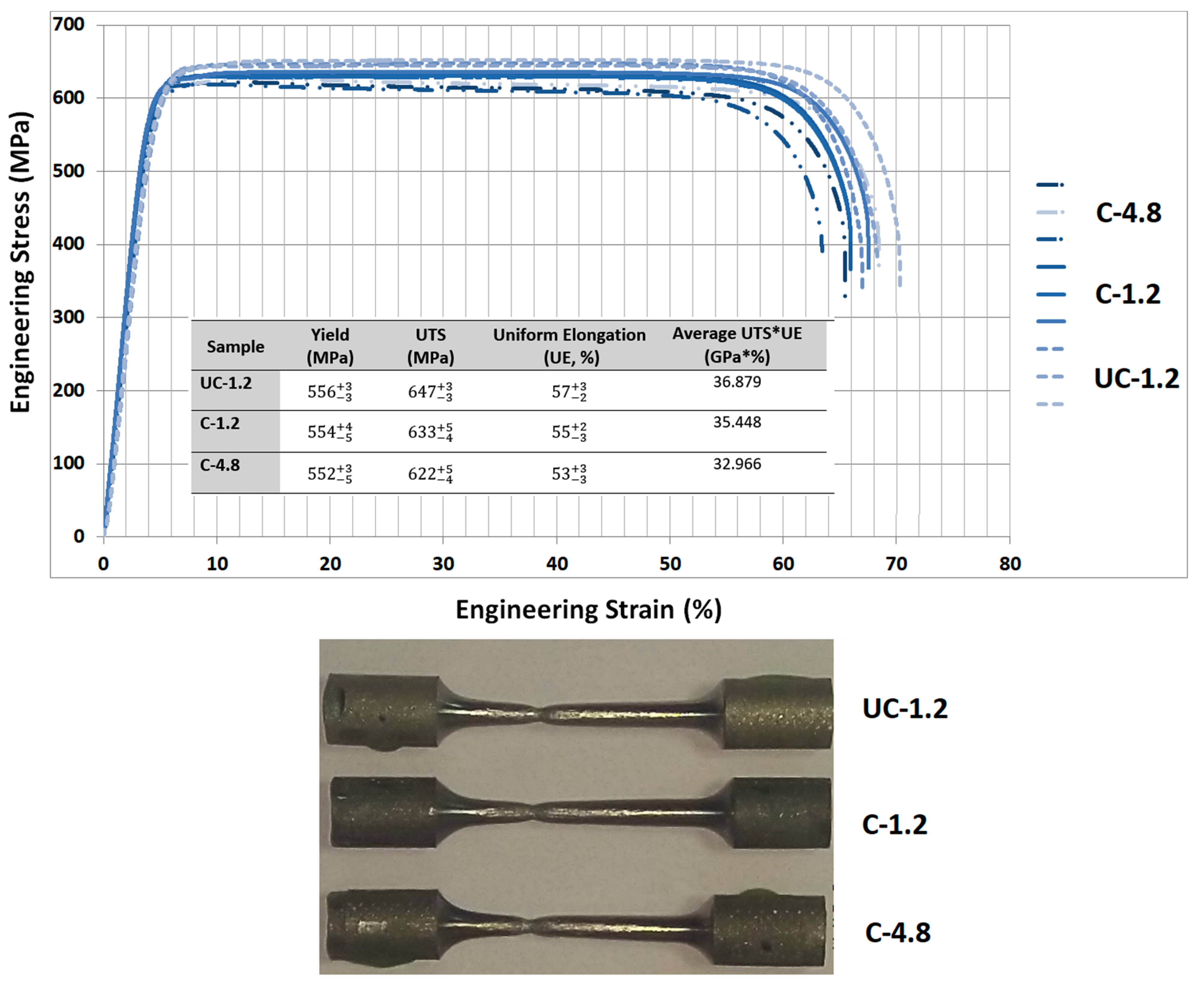 Metals 11 00586 g003 Metals 11 00586 g003