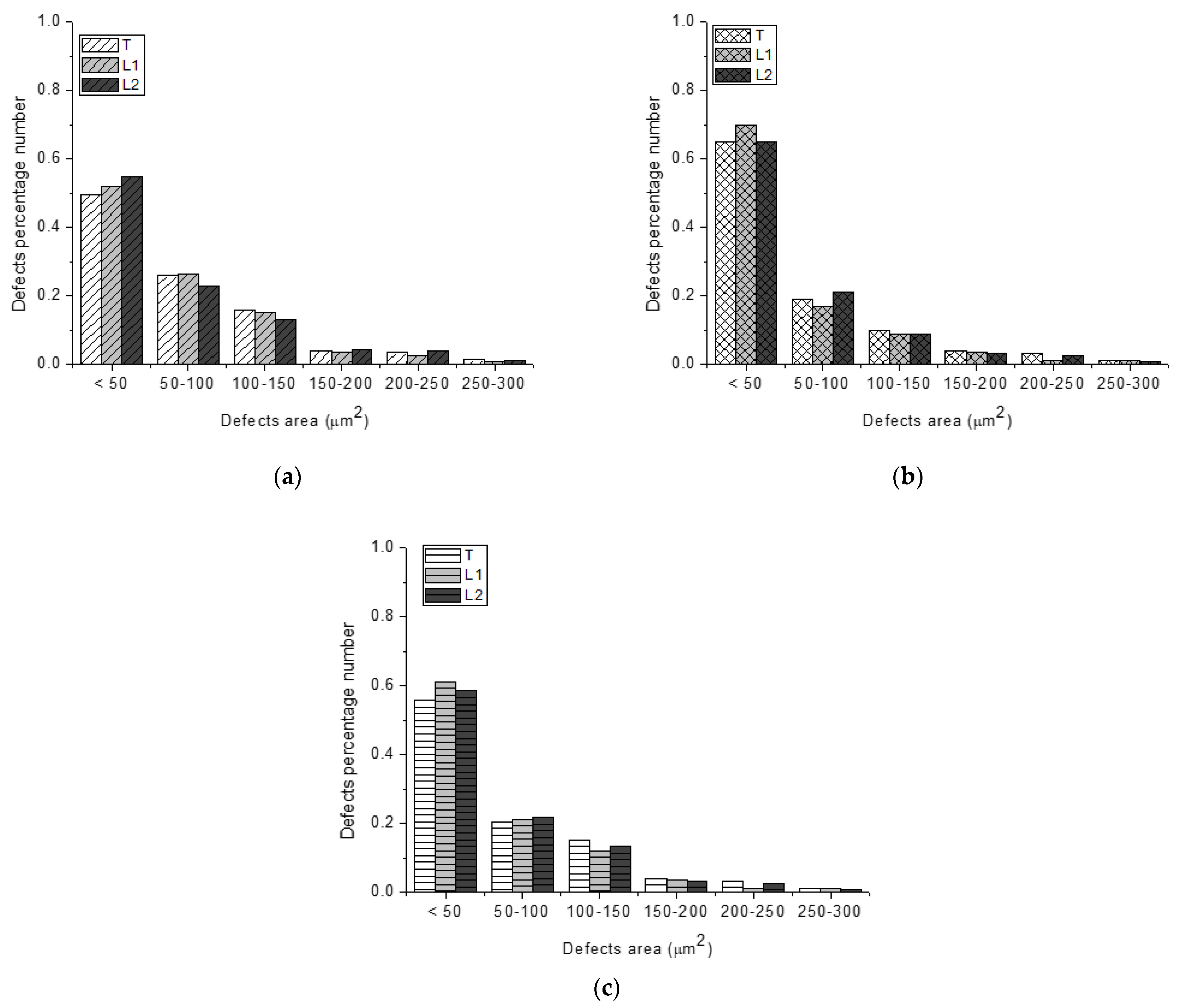 Metals 11 00588 g008 Metals 11 00588 g008