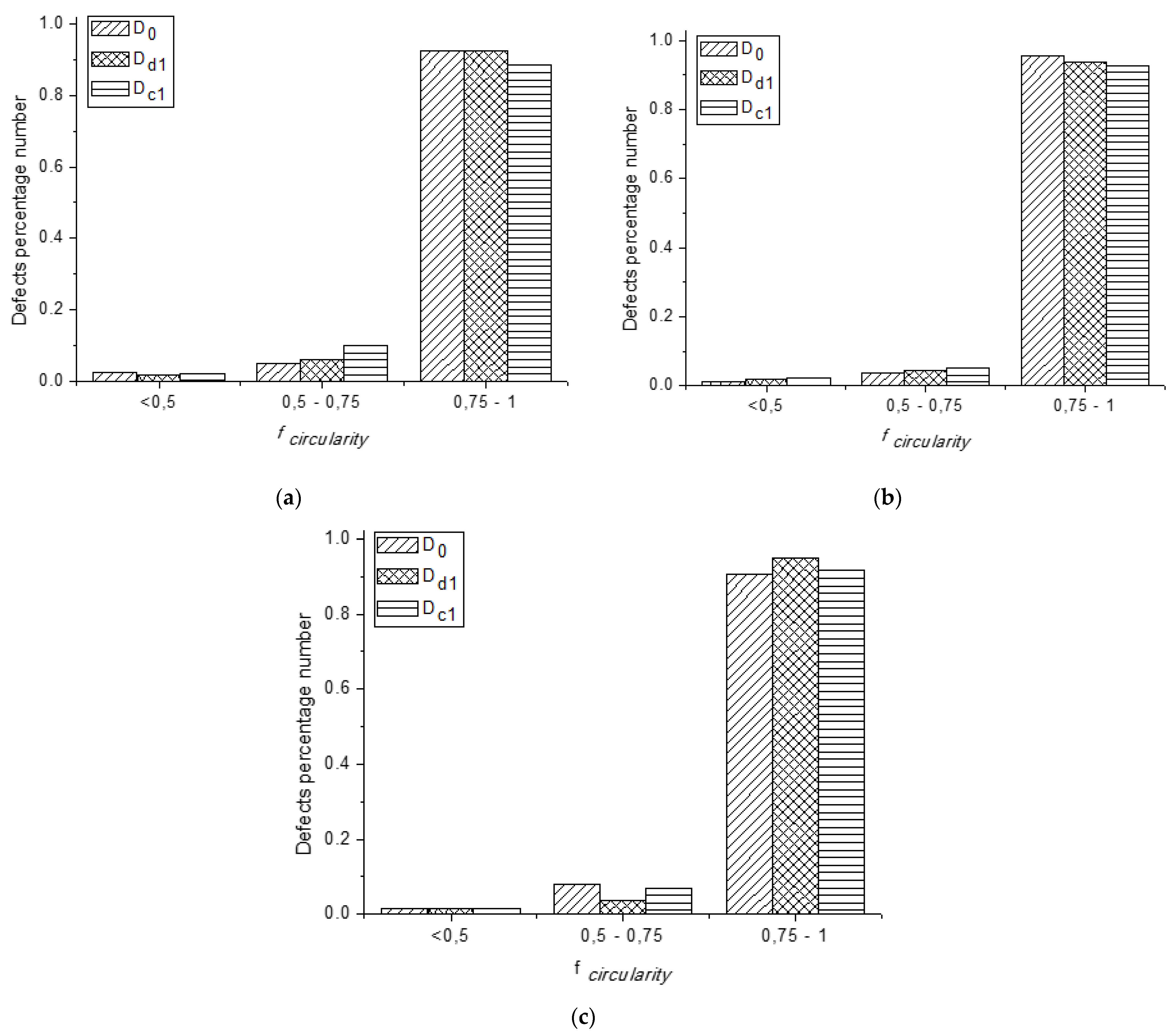Metals 11 00588 g009 Metals 11 00588 g009