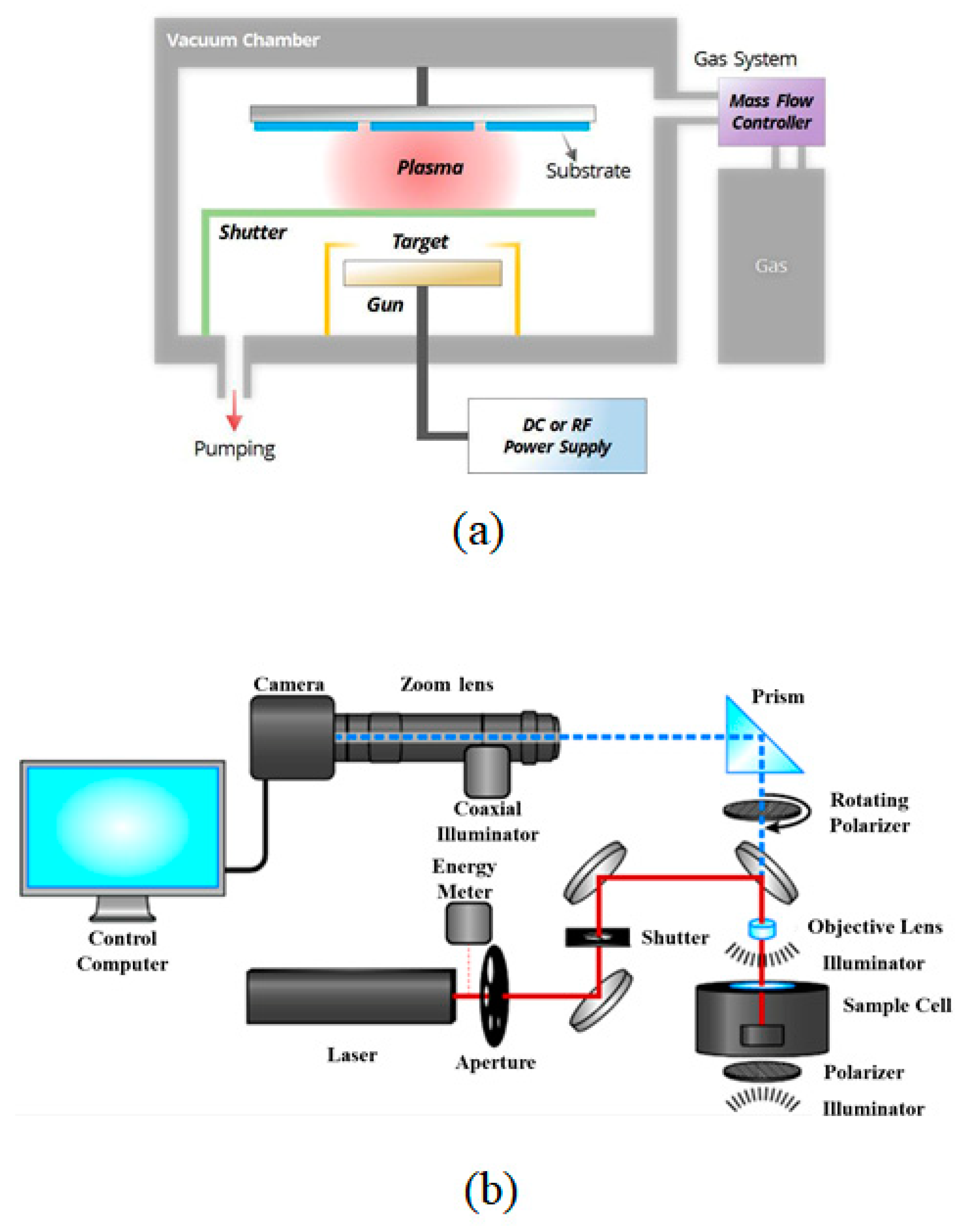 Metals 11 00590 g001 Metals 11 00590 g001