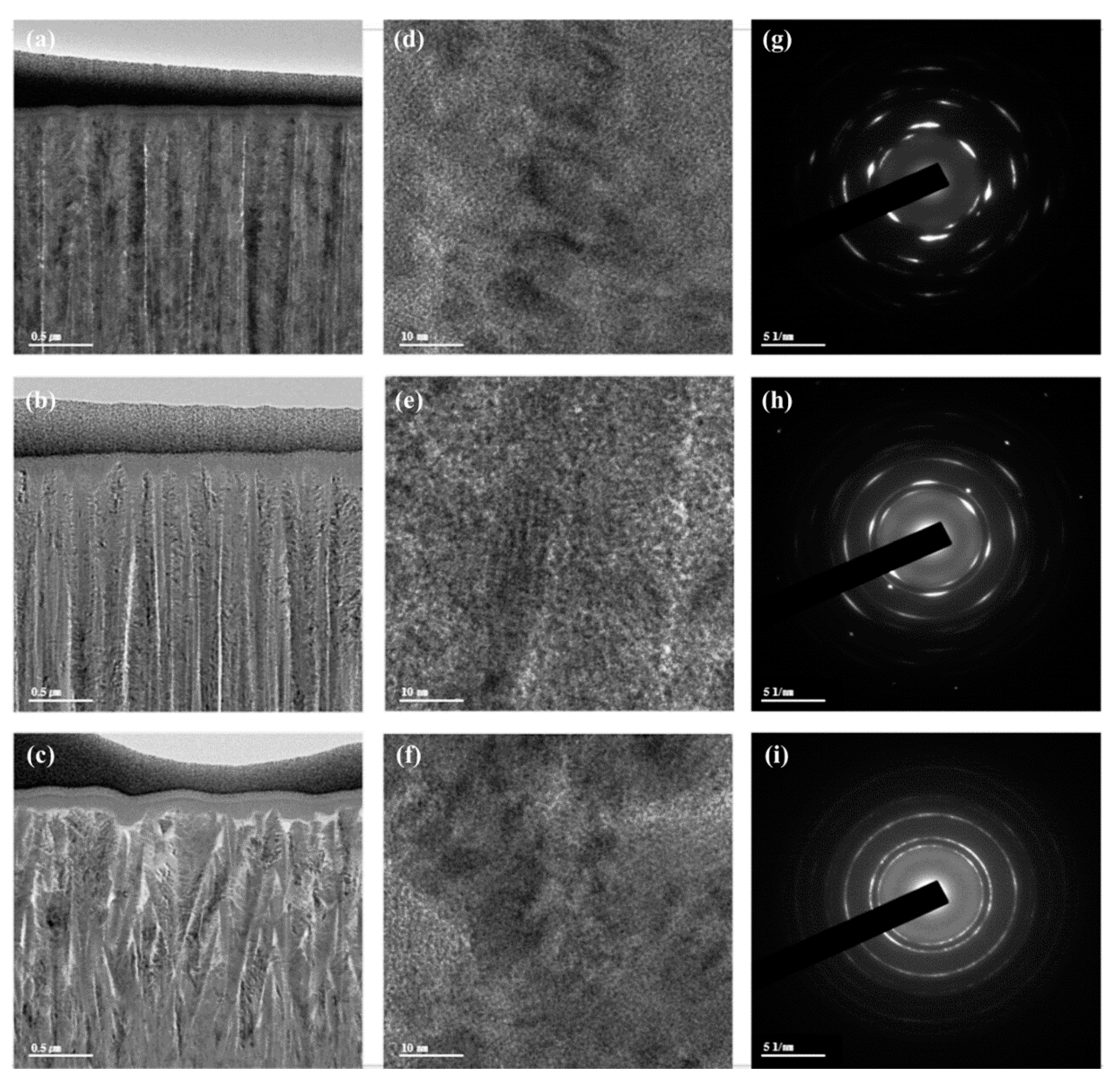 Metals 11 00590 g005 Metals 11 00590 g005