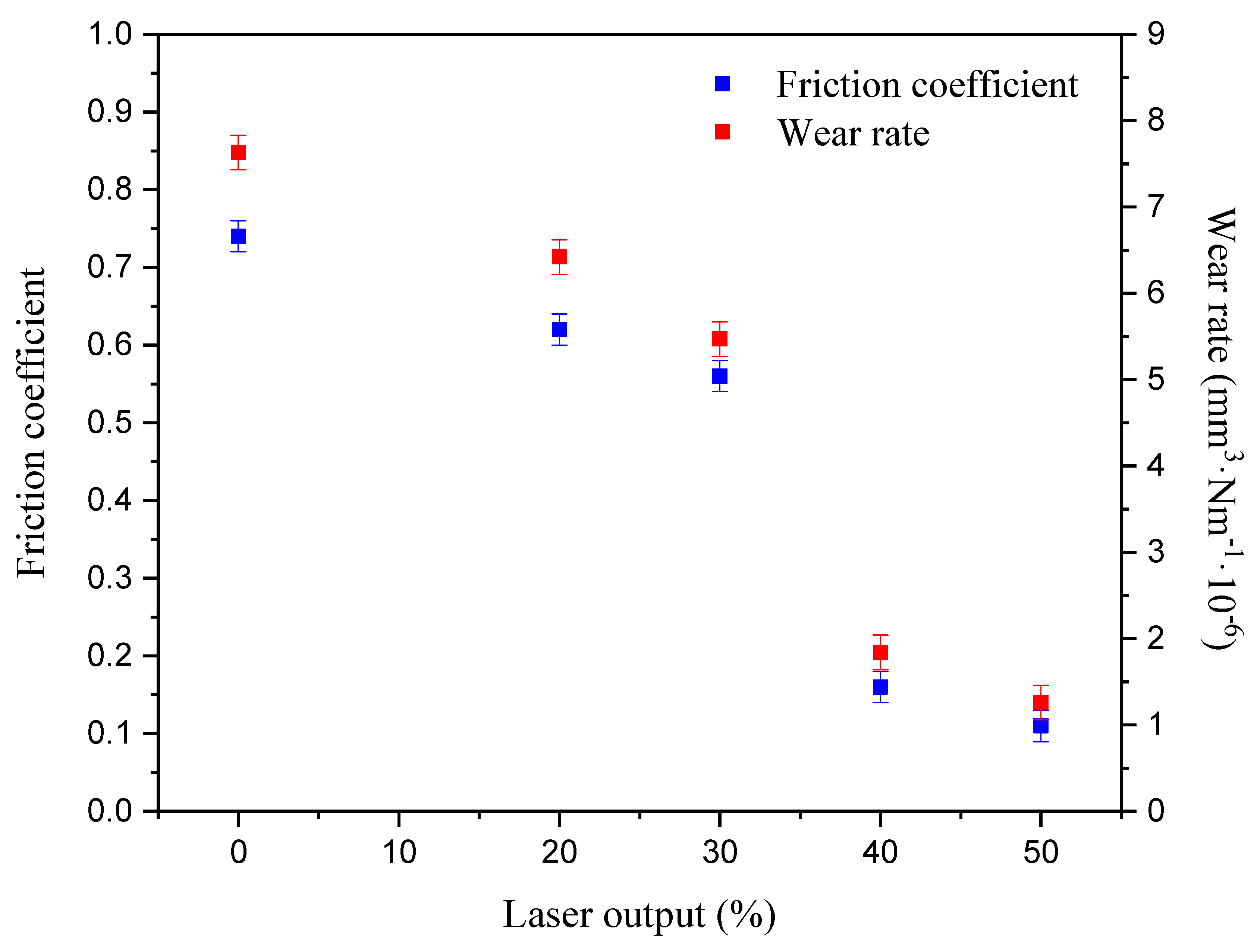 Metals 11 00590 g006 Metals 11 00590 g006