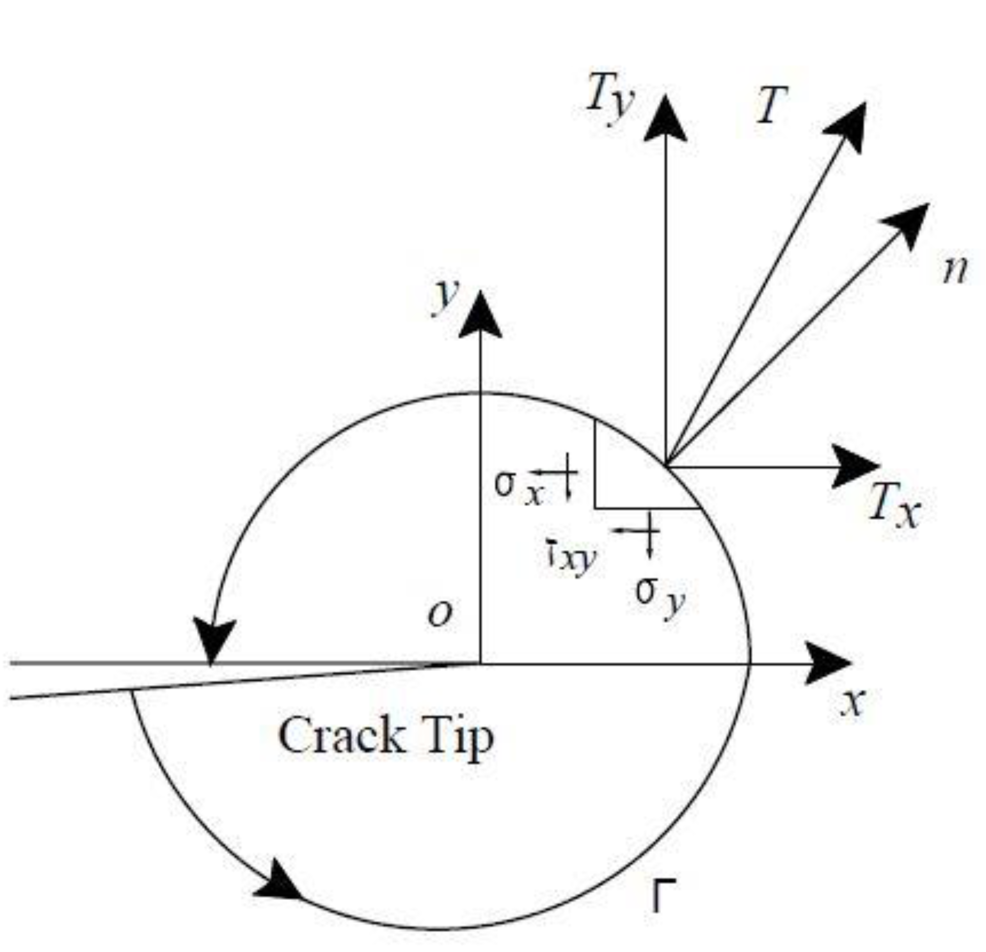 https://www.mdpi.com/metals/metals-11-00592/article_deploy/html/images/metals-11-00592-g001.png