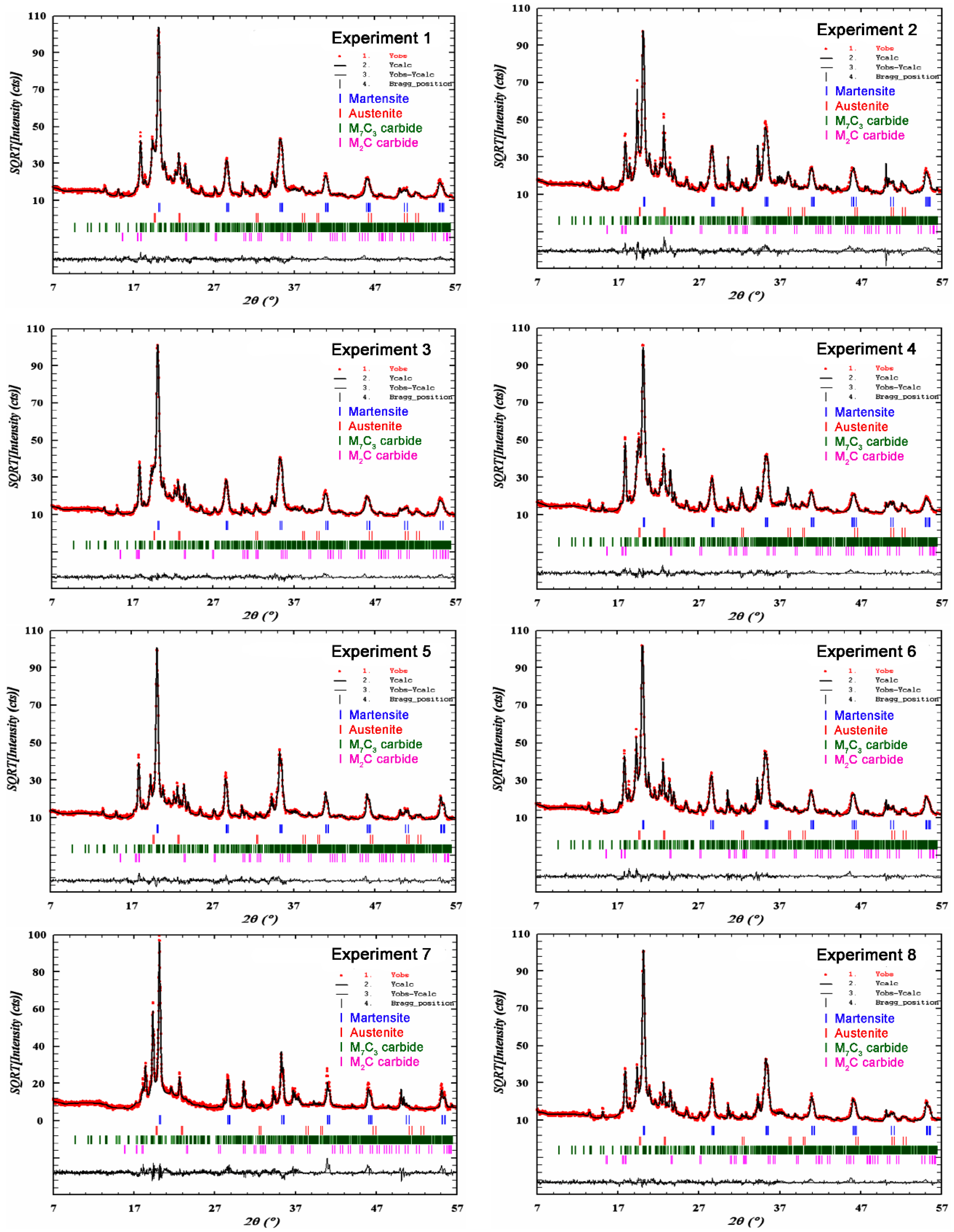Metals 11 00595 g001