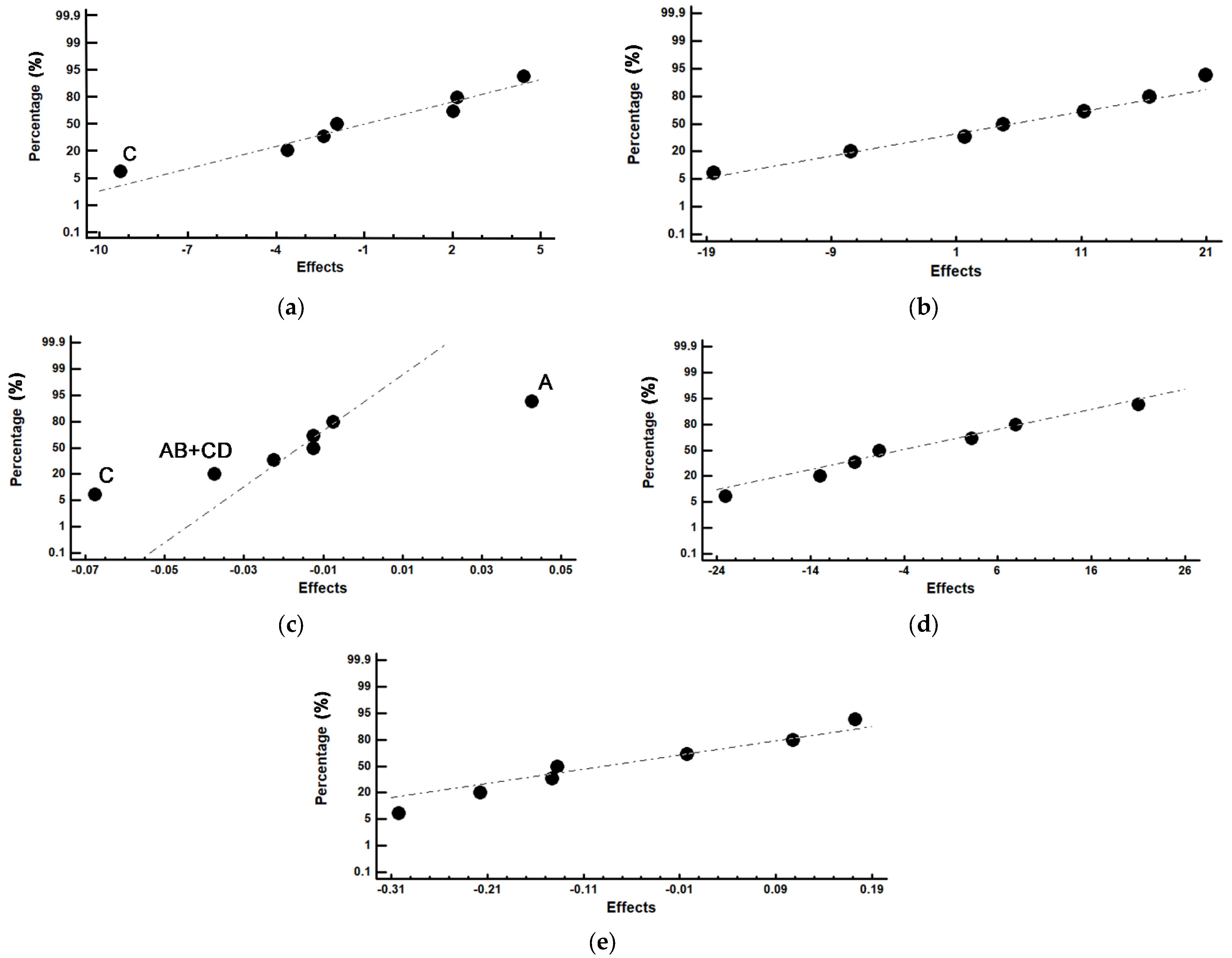 Metals 11 00595 g002