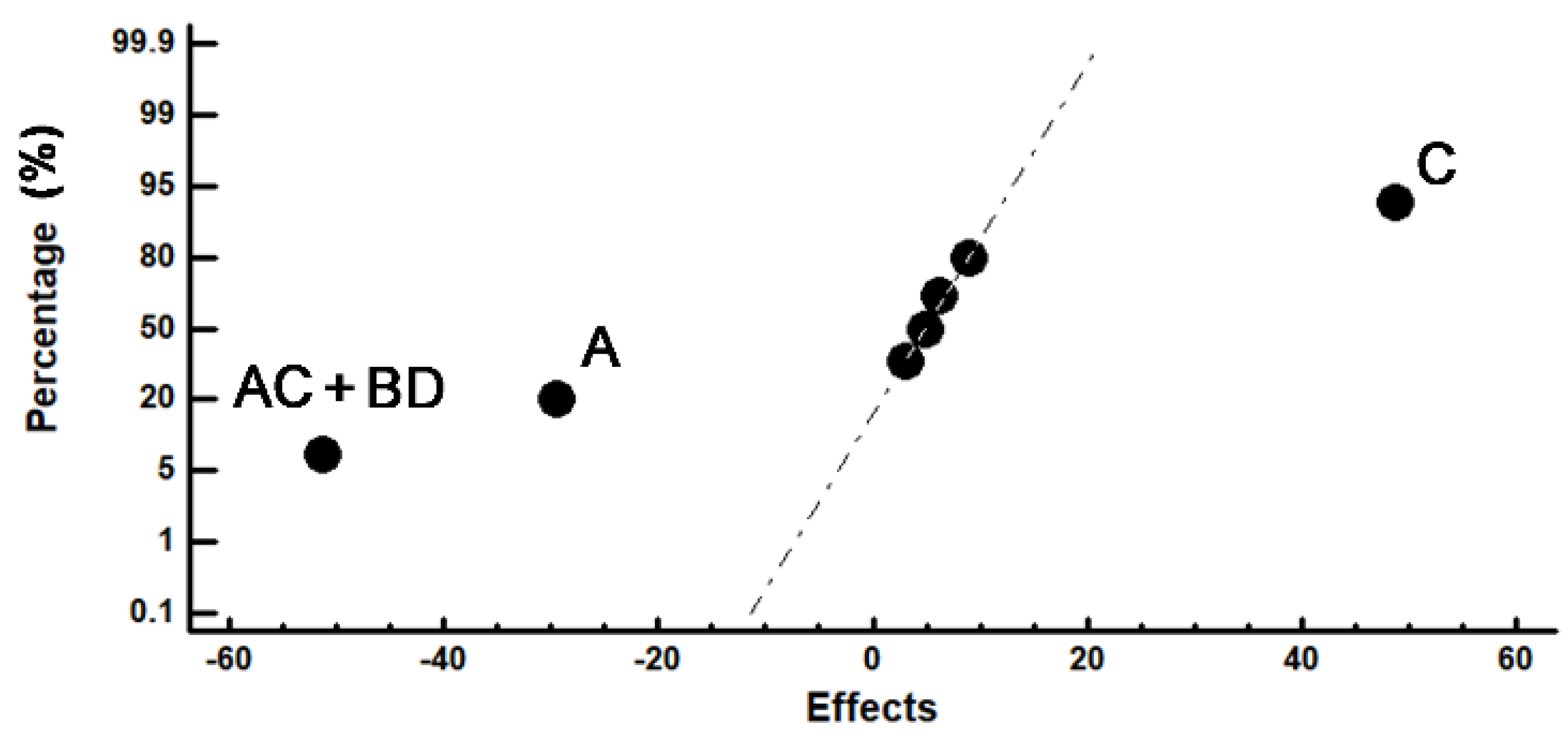 Metals 11 00595 g004