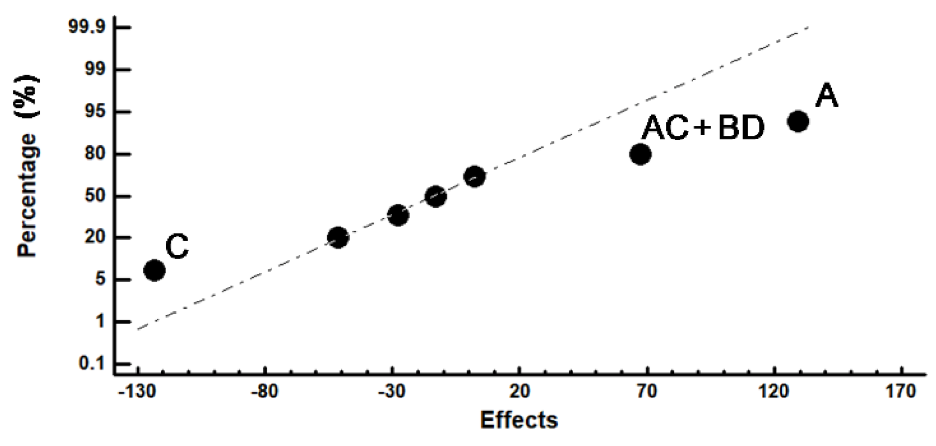 Metals 11 00595 g007