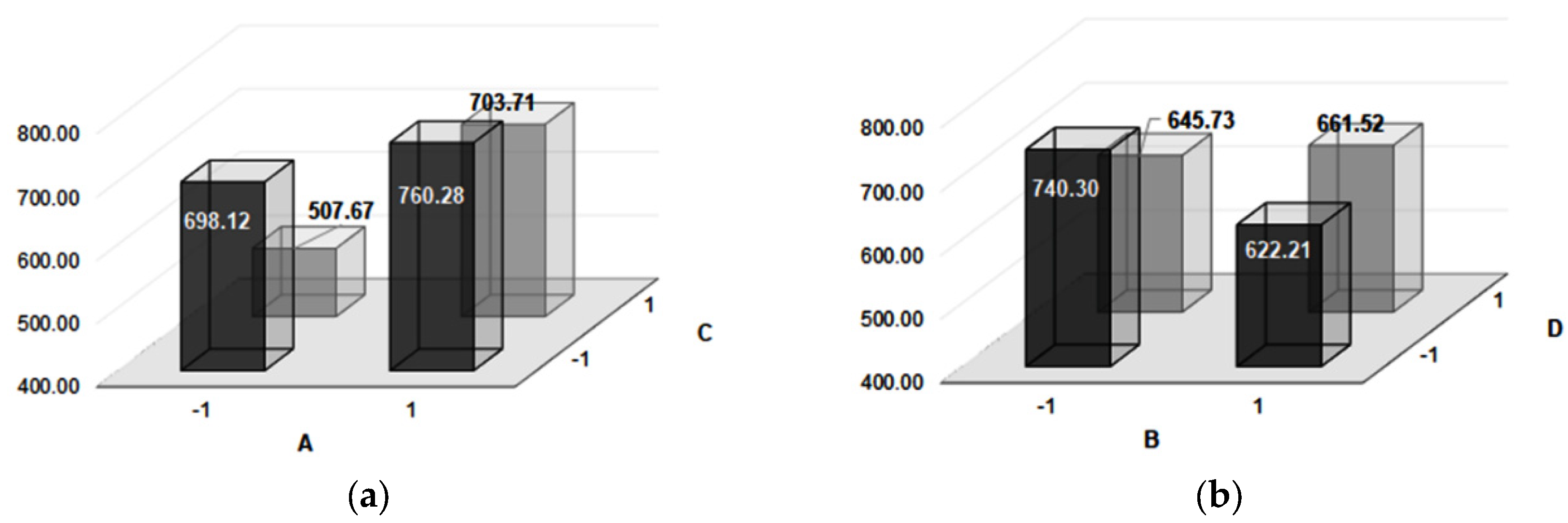 Metals 11 00595 g008