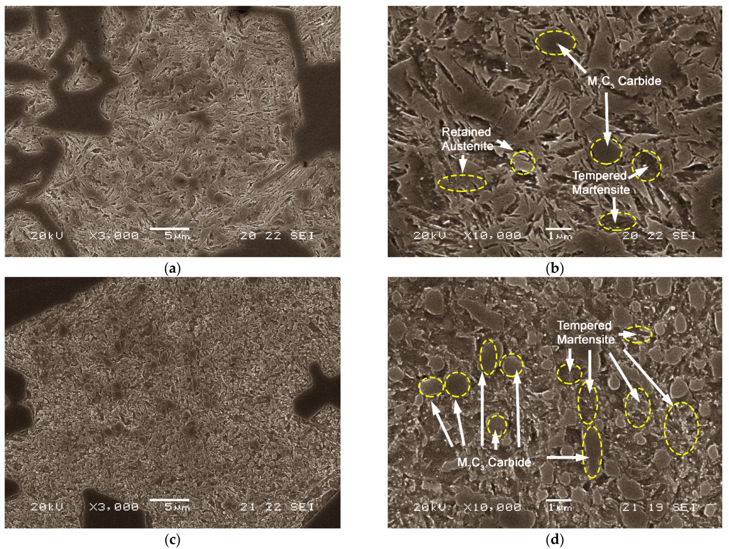 Metals 11 00595 g009