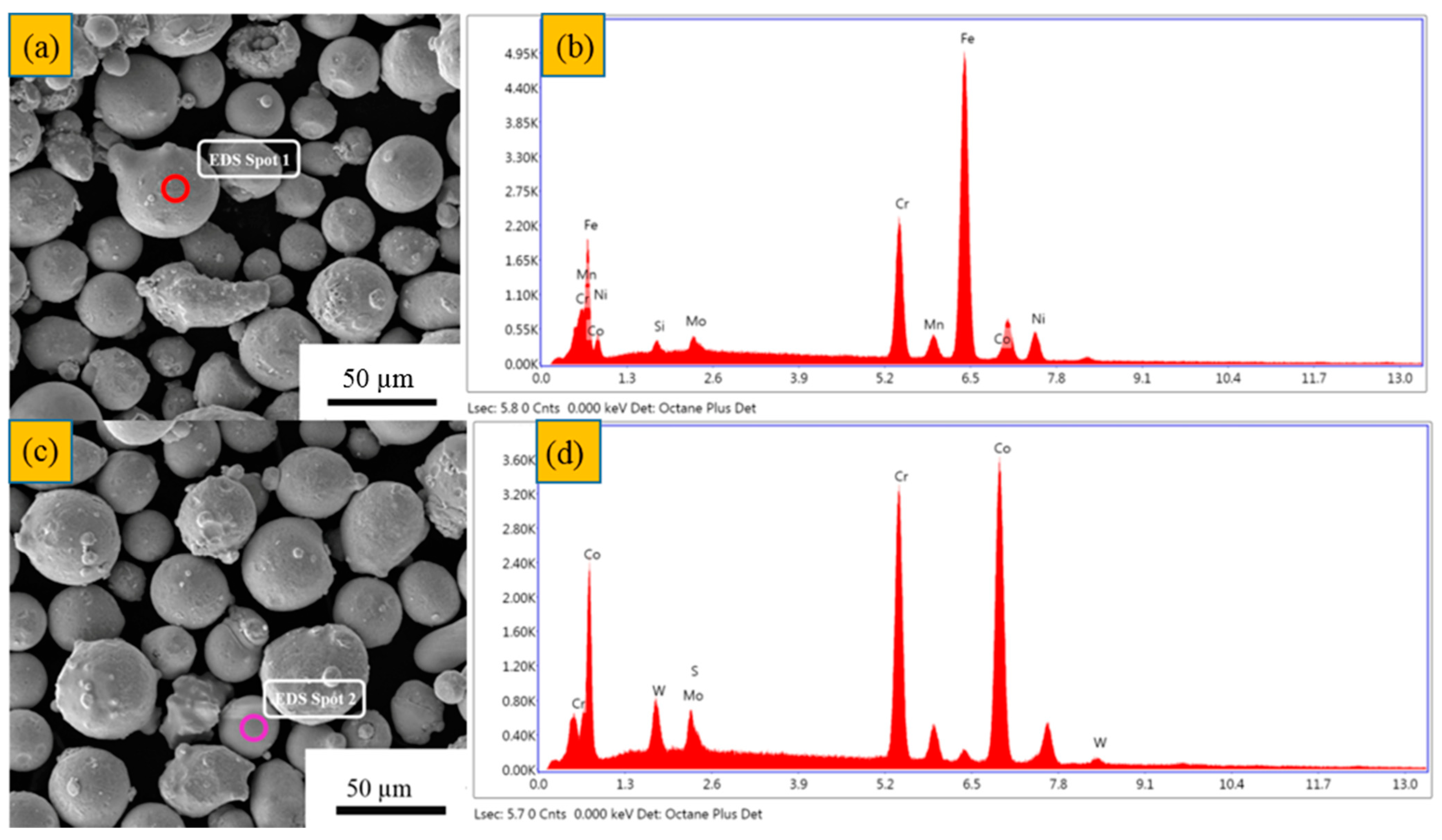 Metals 11 00597 g002