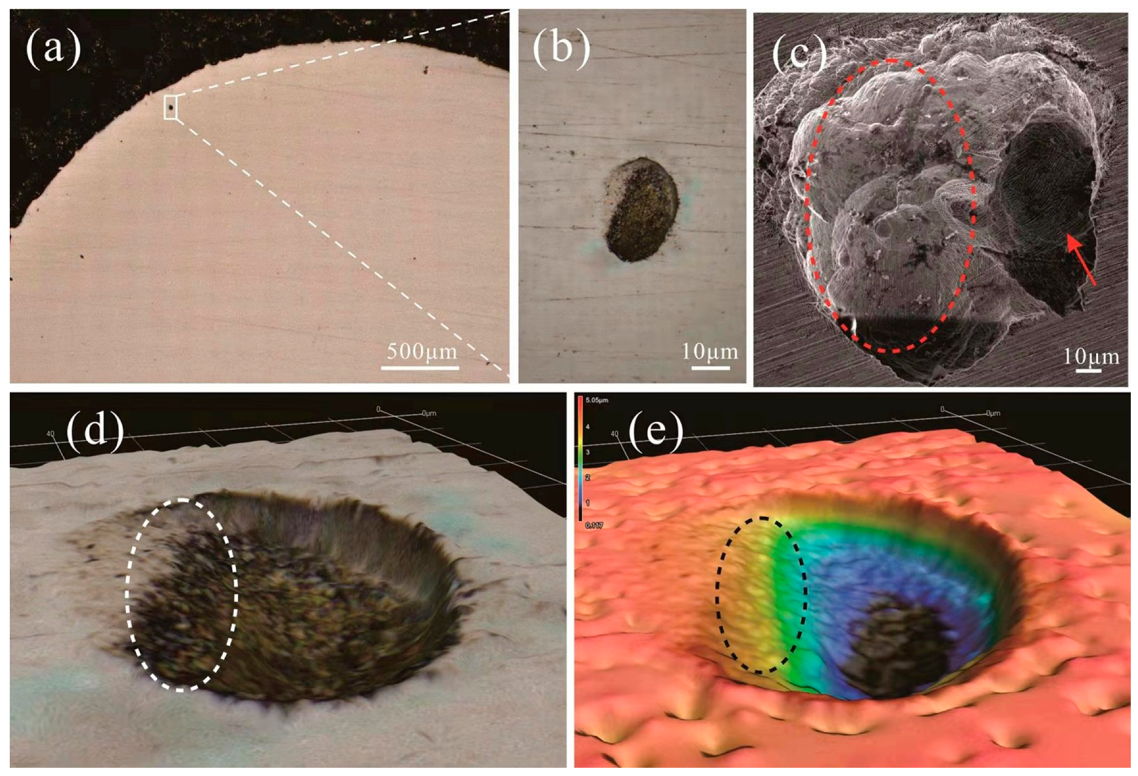 Metals 11 00597 g008