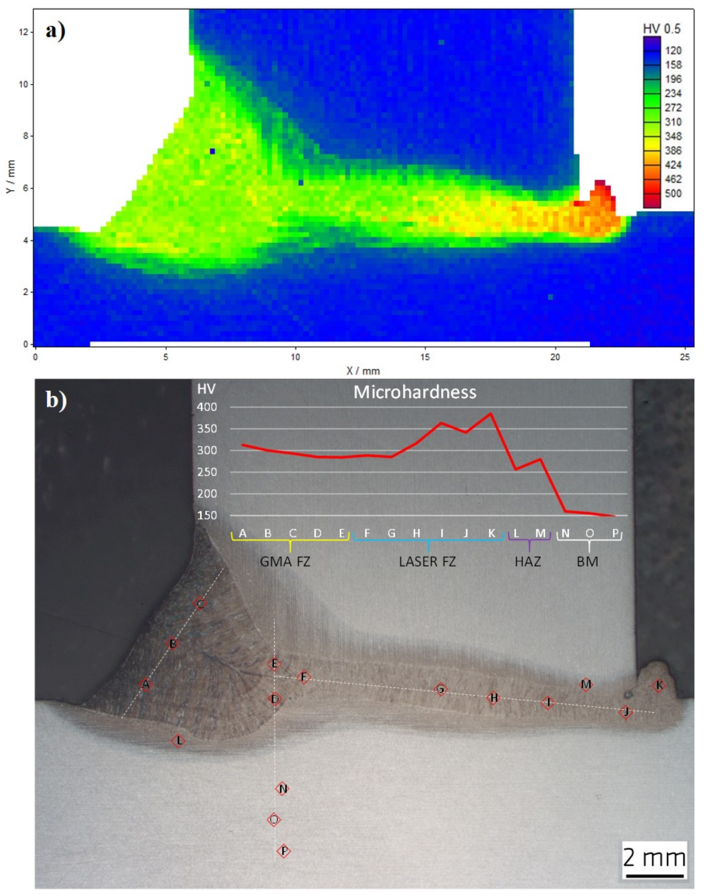 Metals 11 00600 g012