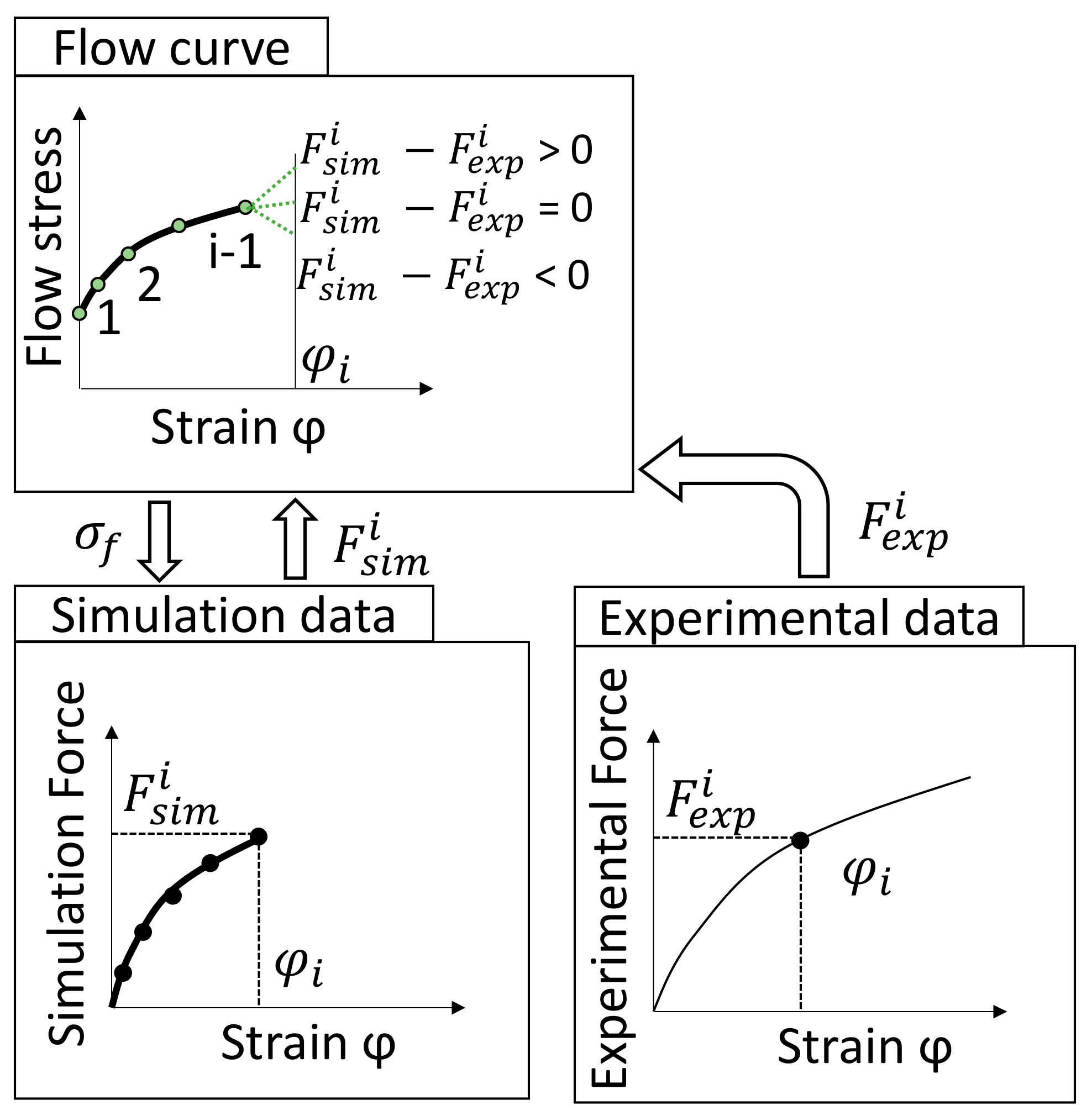 Metals 11 00602 g001