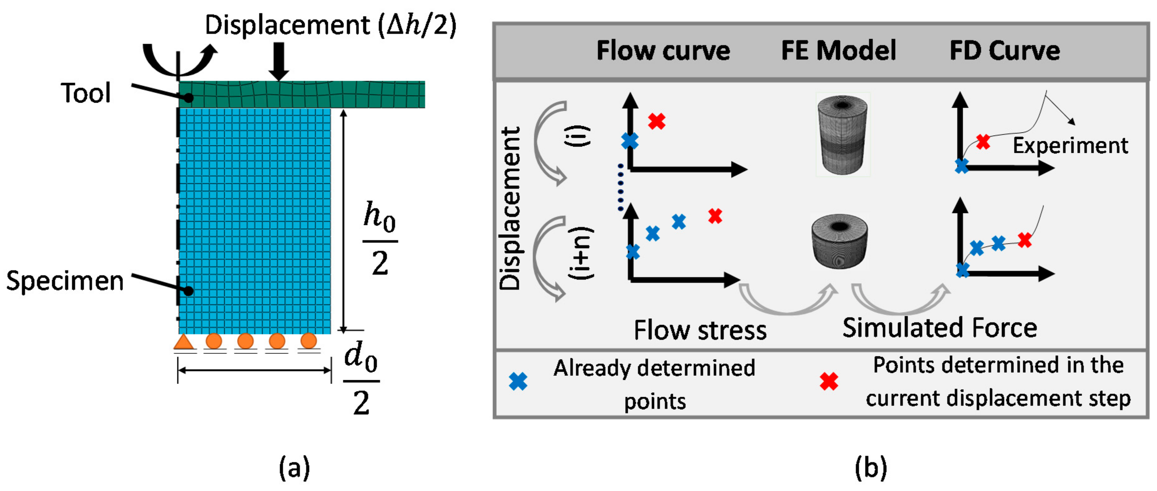 Metals 11 00602 g002