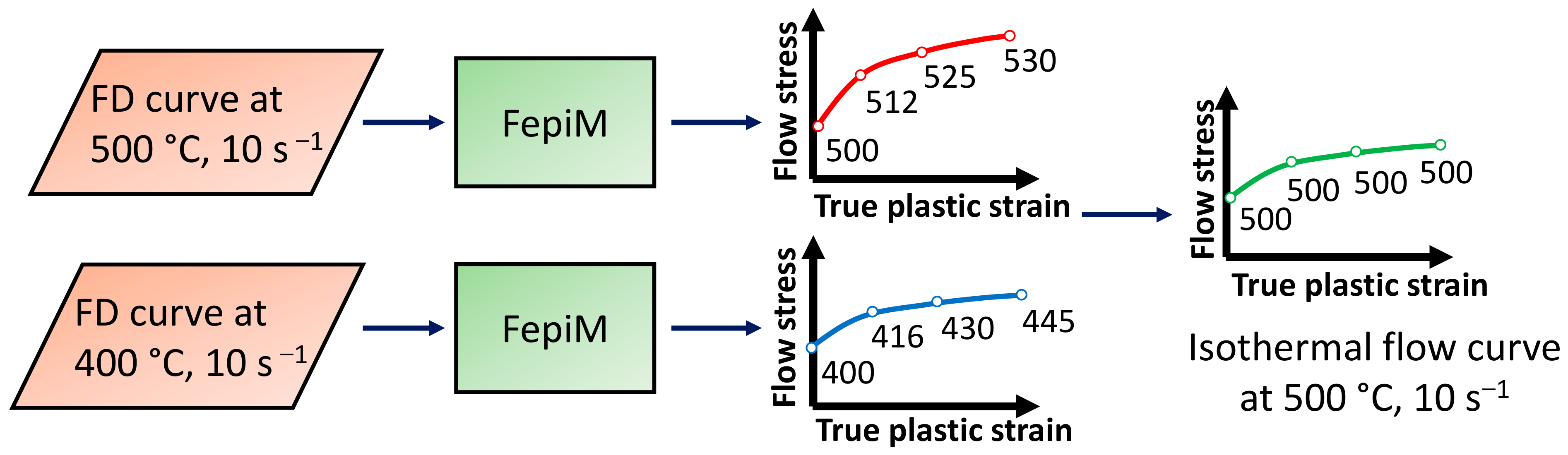 Metals 11 00602 g004