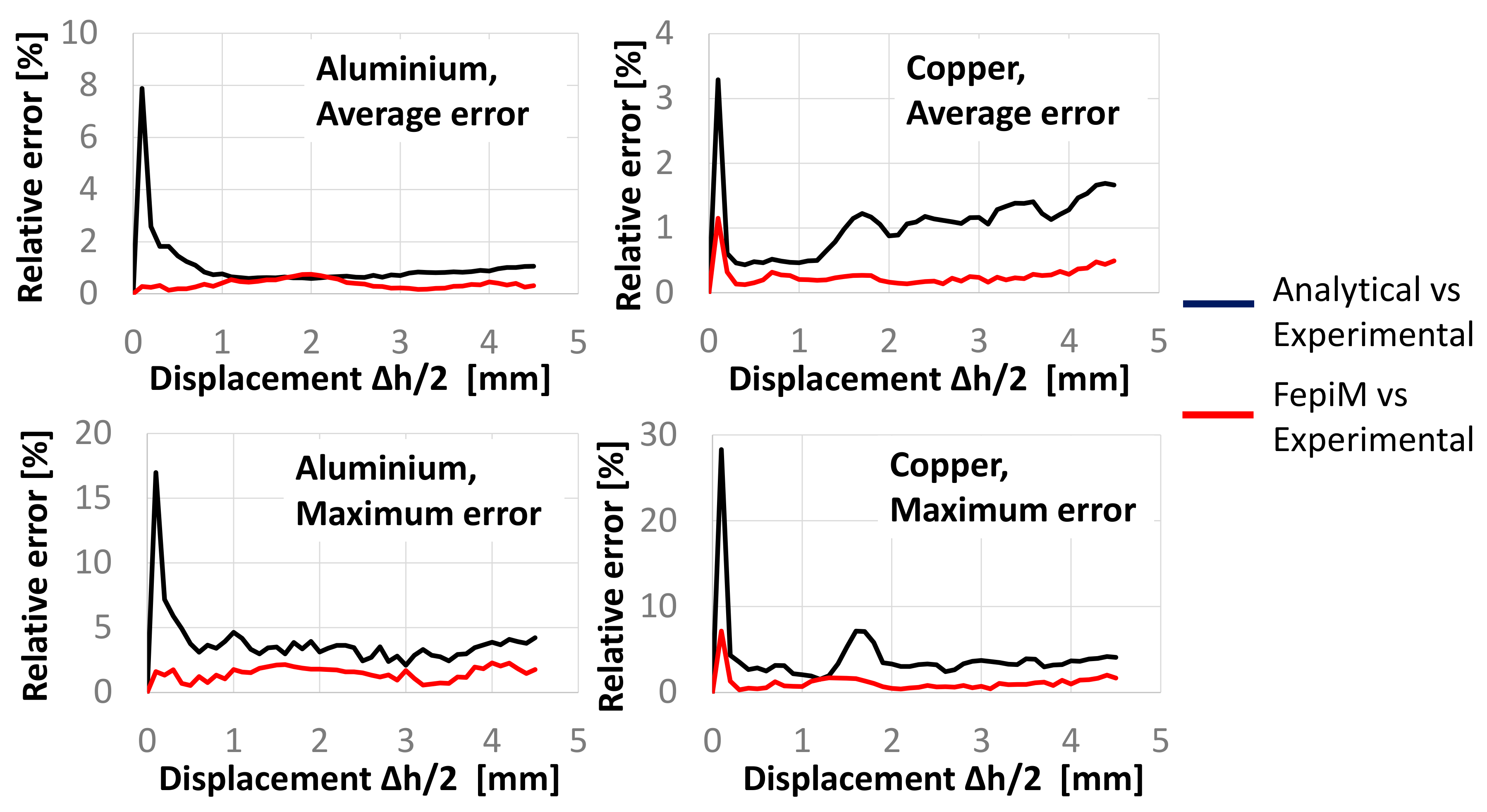 Metals 11 00602 g011