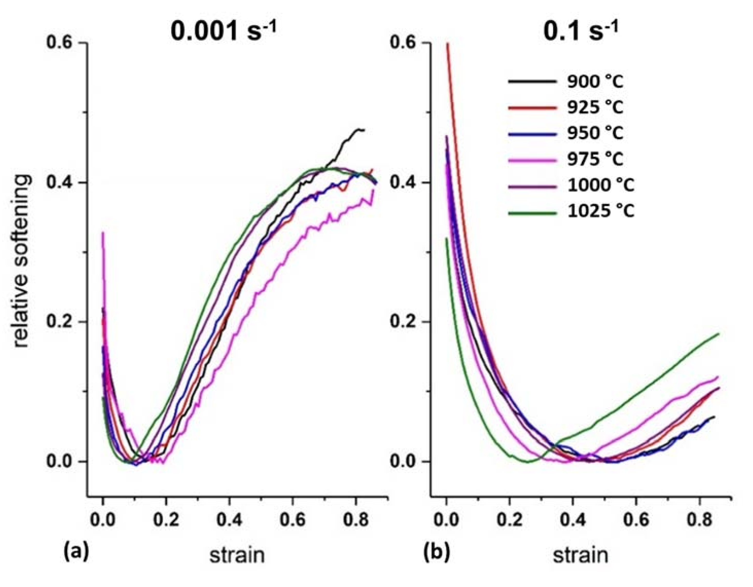Metals 11 00605 g004