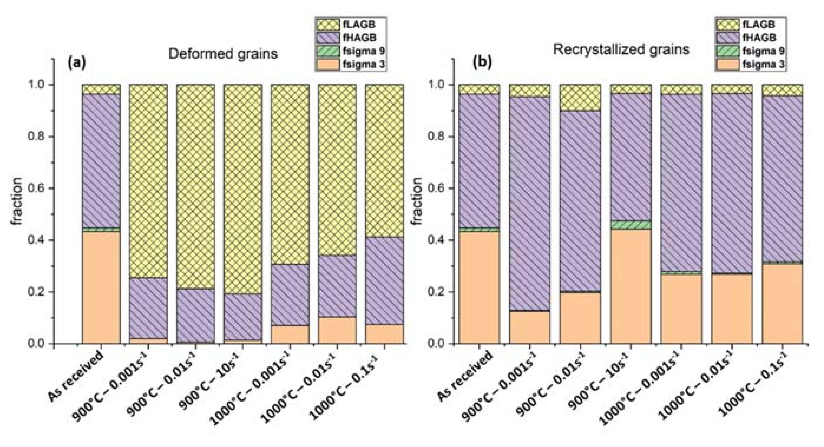 Metals 11 00605 g013