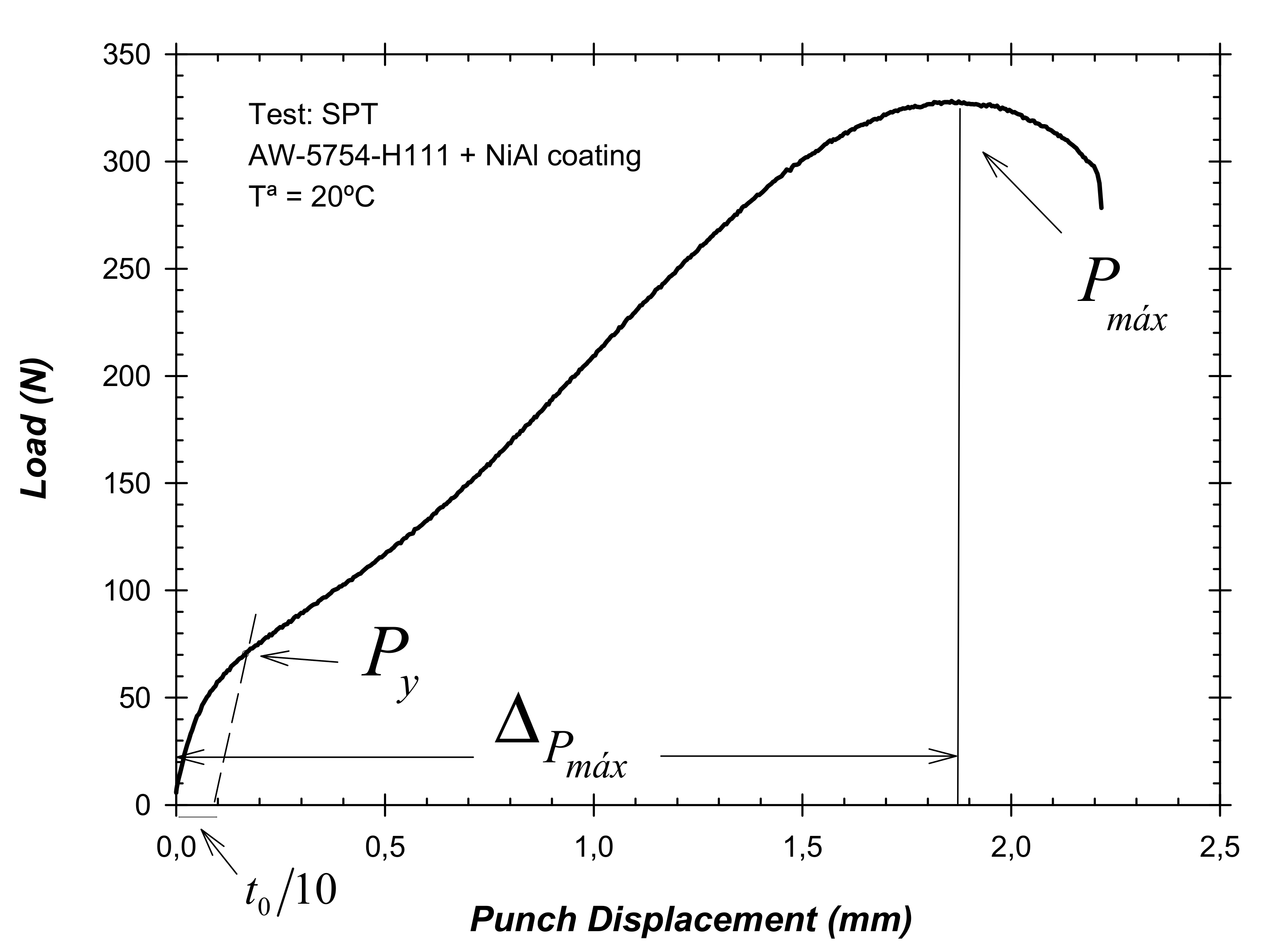 Metals 11 00612 g002 Metals 11 00612 g002