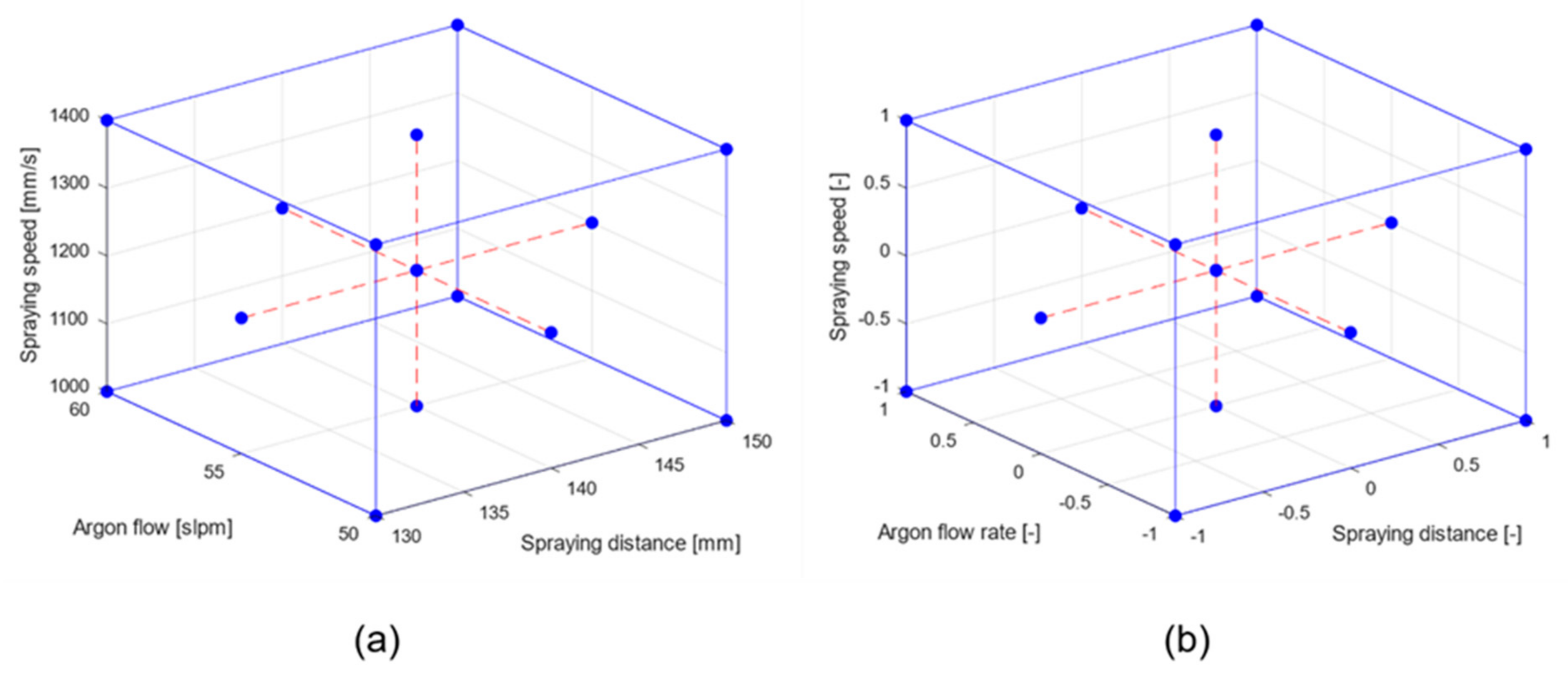 Metals 11 00612 g004 Metals 11 00612 g004