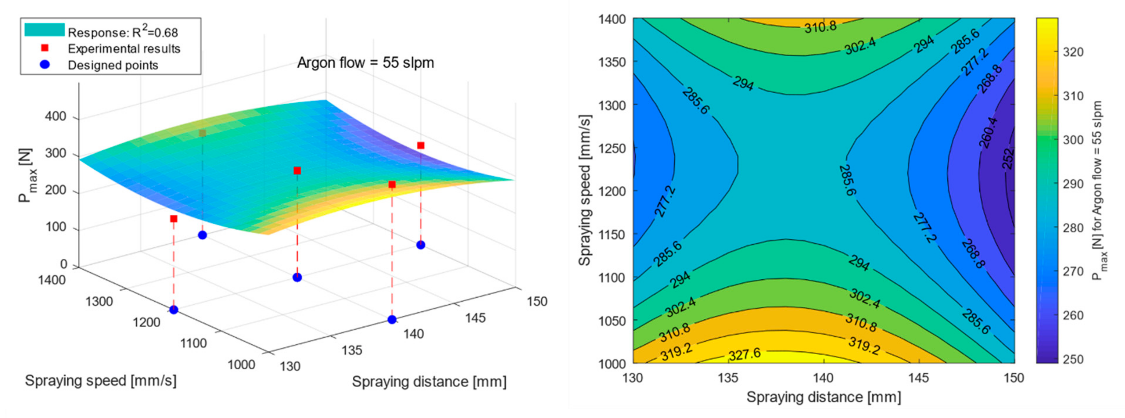 Metals 11 00612 g005 Metals 11 00612 g005