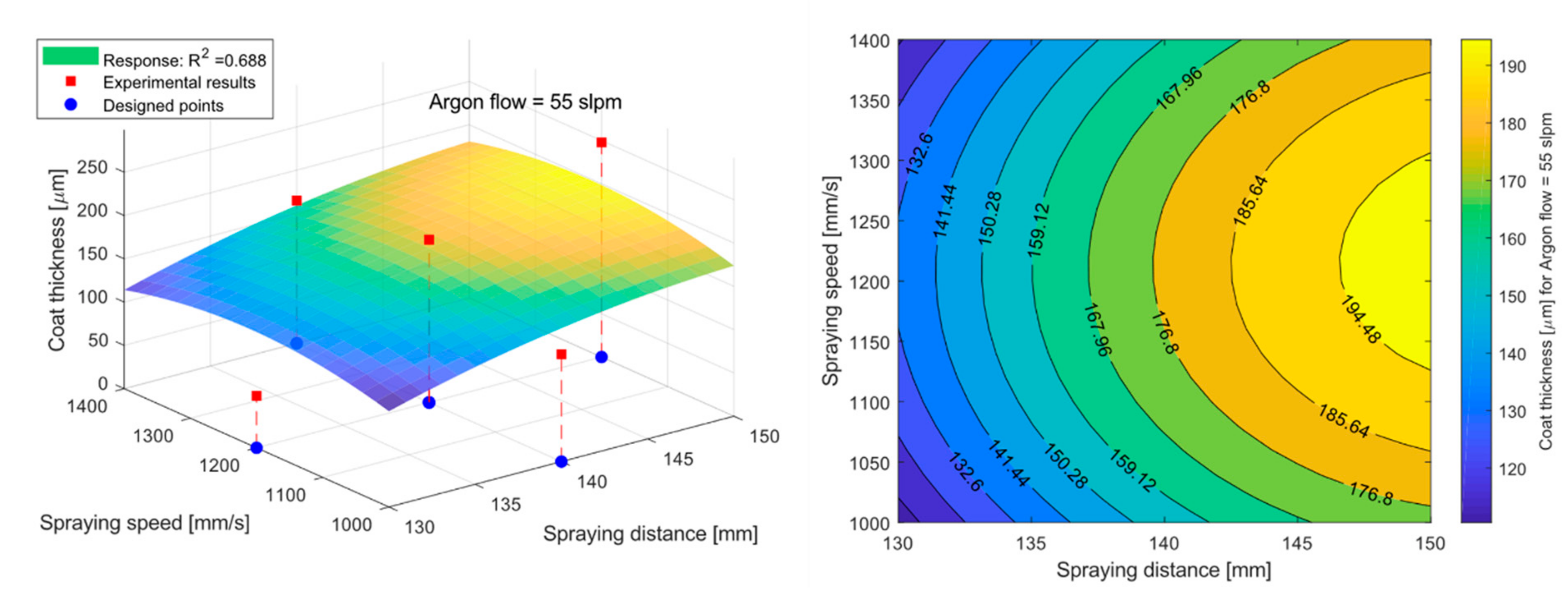 Metals 11 00612 g006 Metals 11 00612 g006